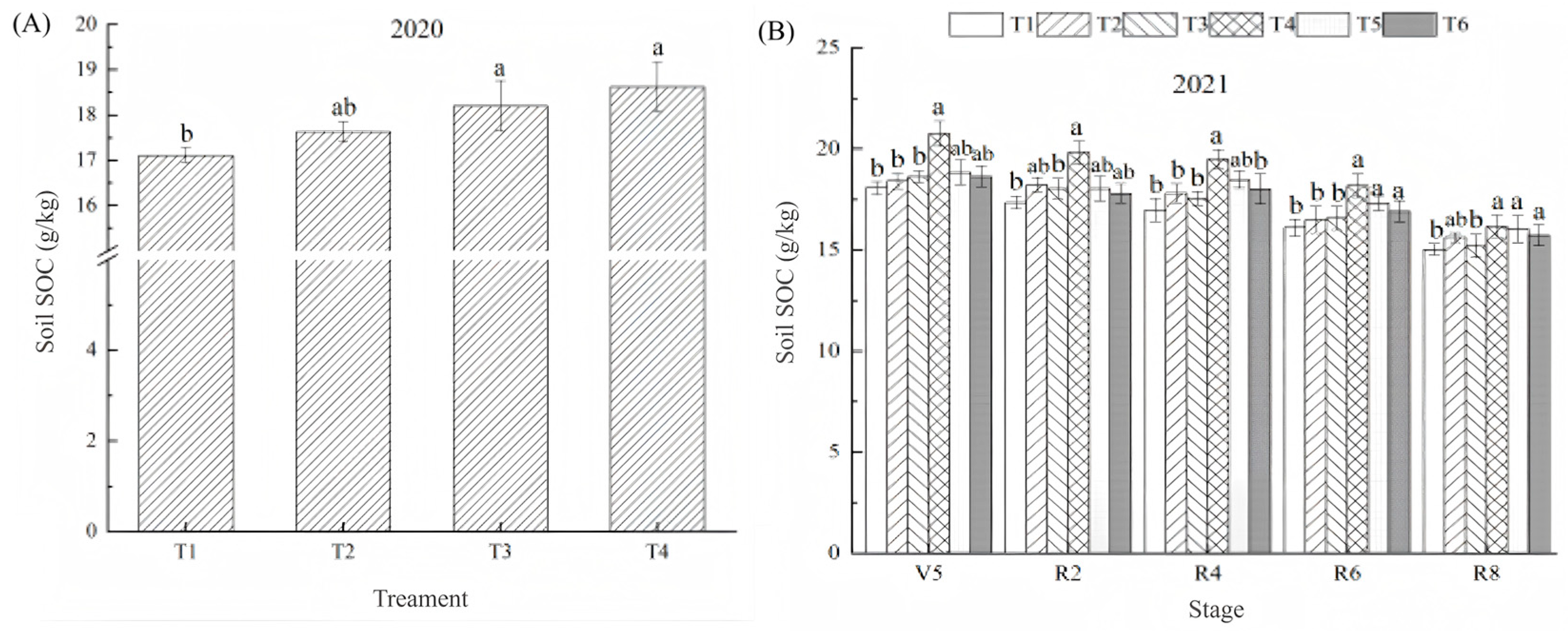 Agronomy 15 00146 g003