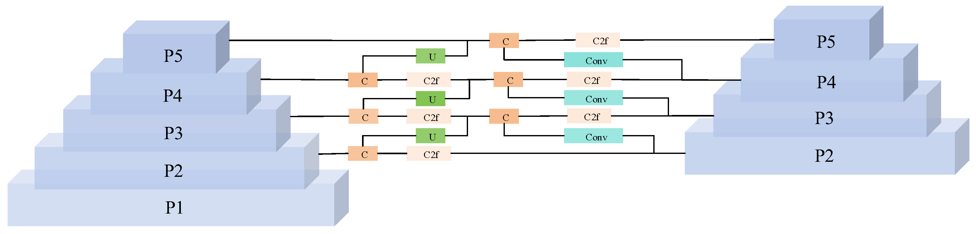 Agronomy 15 00151 g005