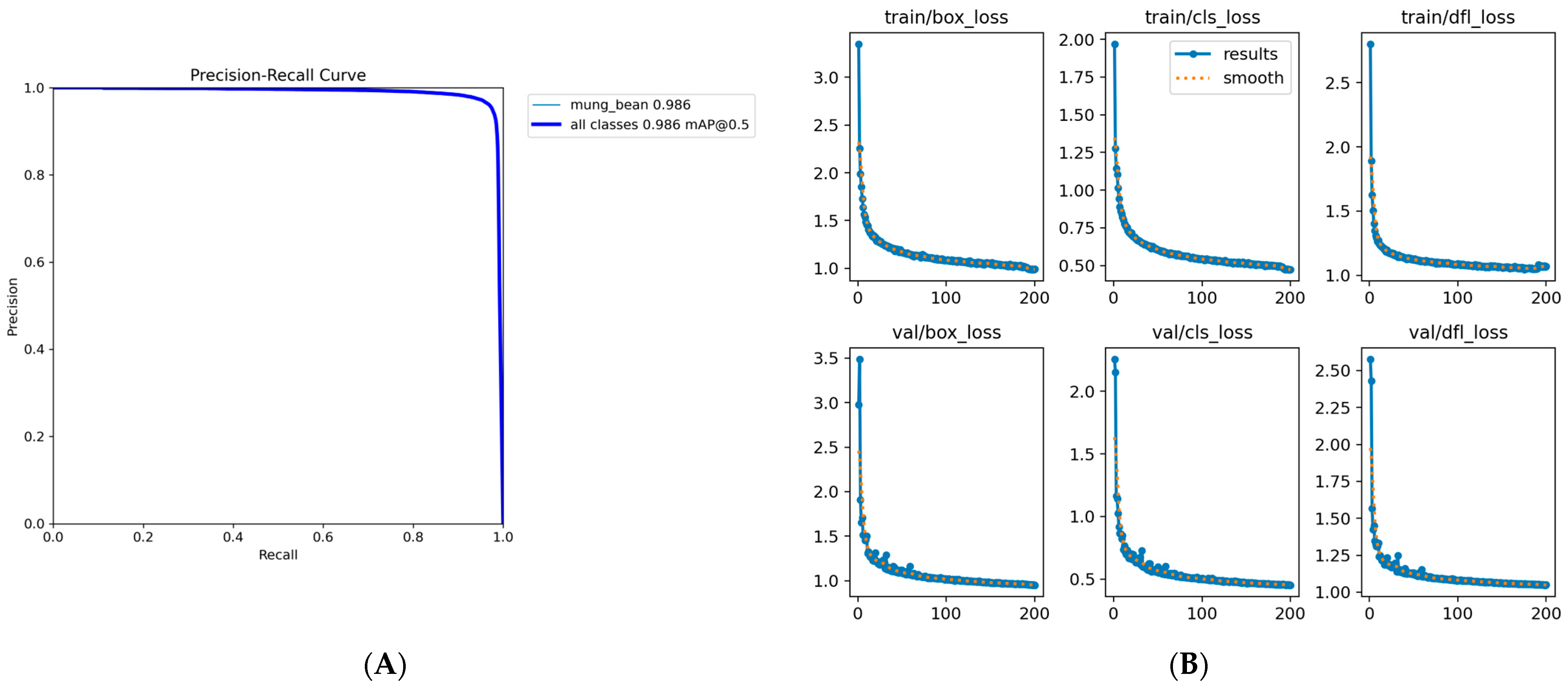 Agronomy 15 00151 g007