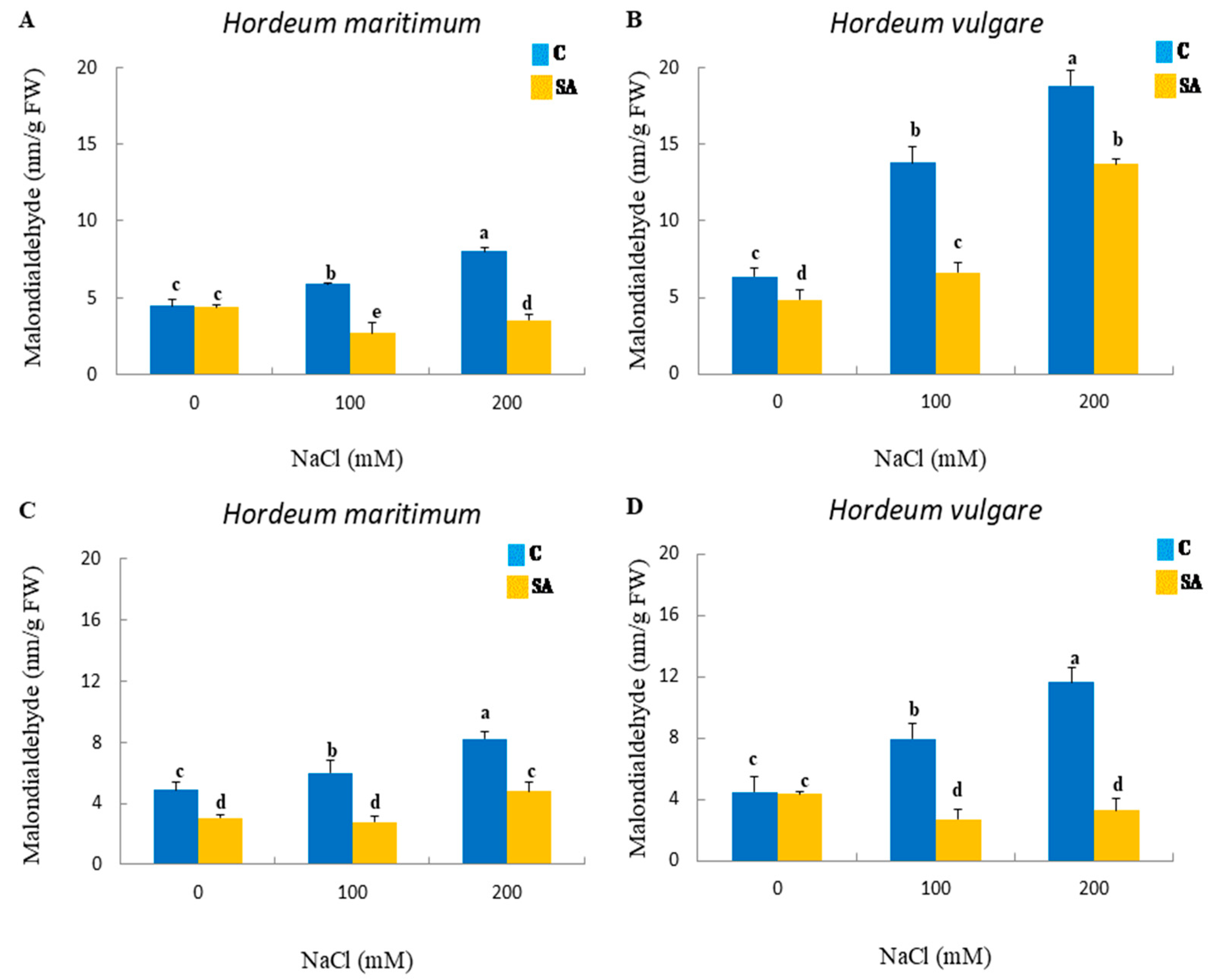 Agronomy 15 00154 g006