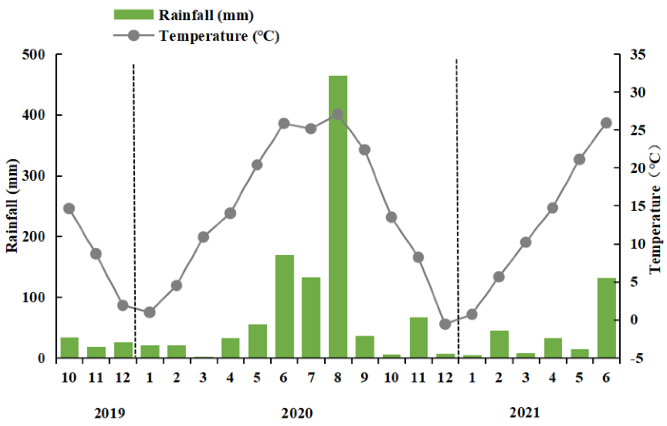 Agronomy 15 00168 g001