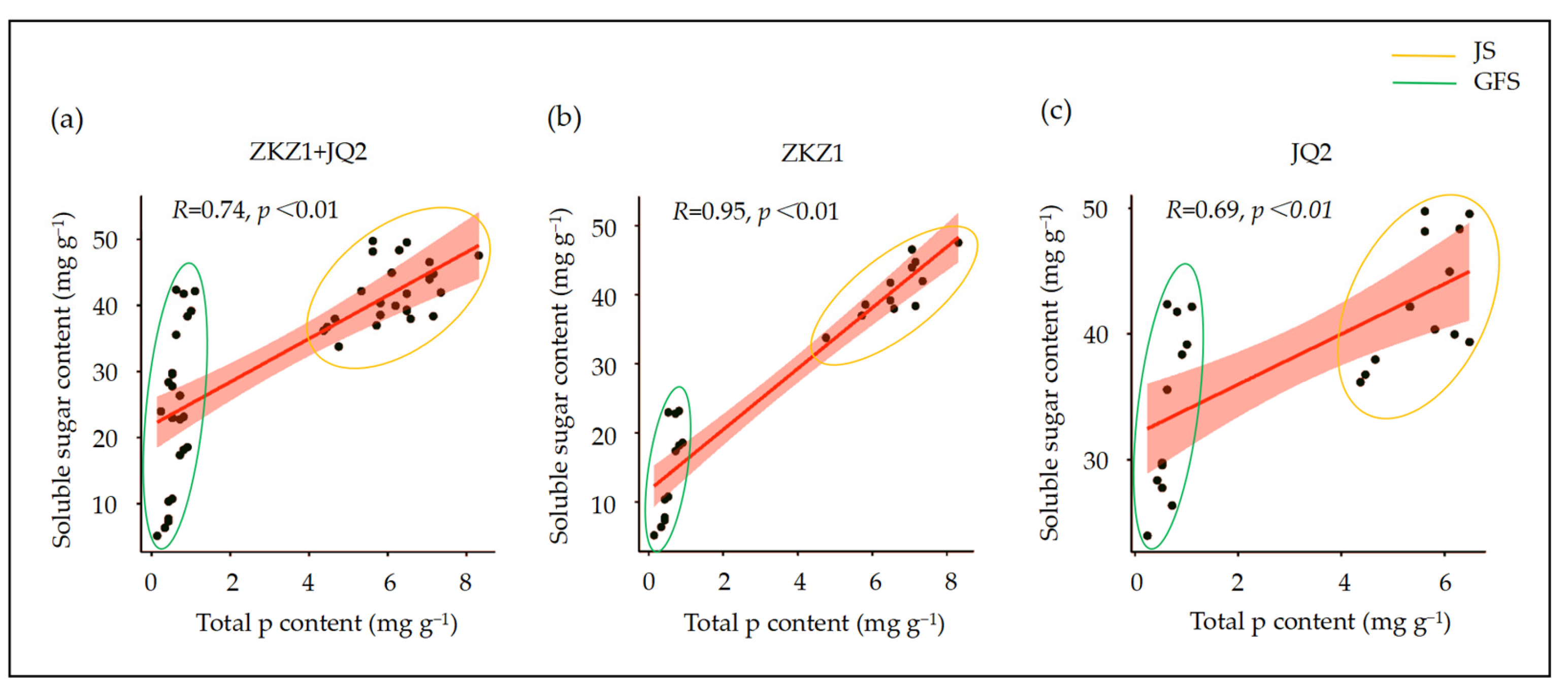 Agronomy 15 00173 g005