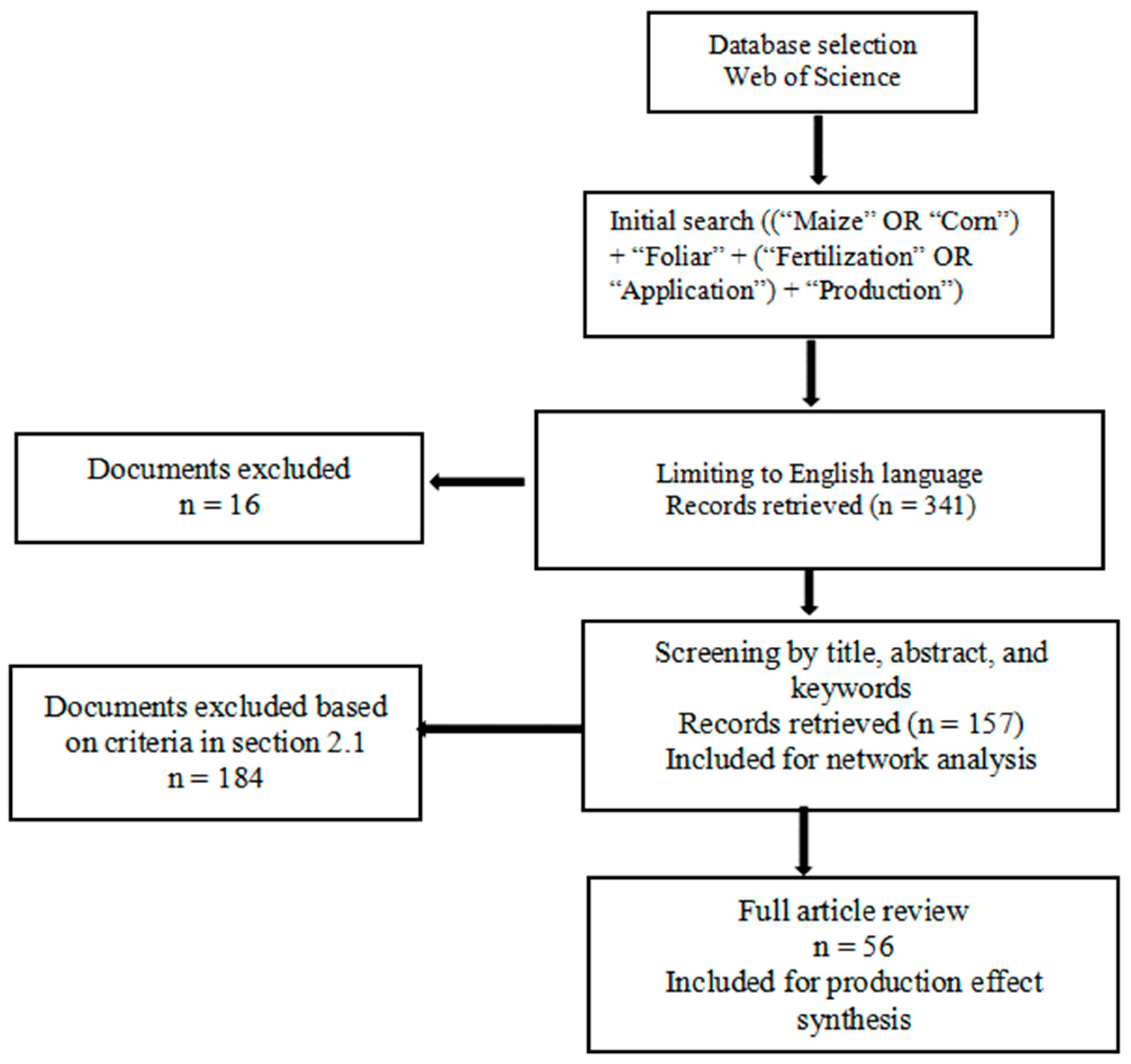 Agronomy 15 00176 g001