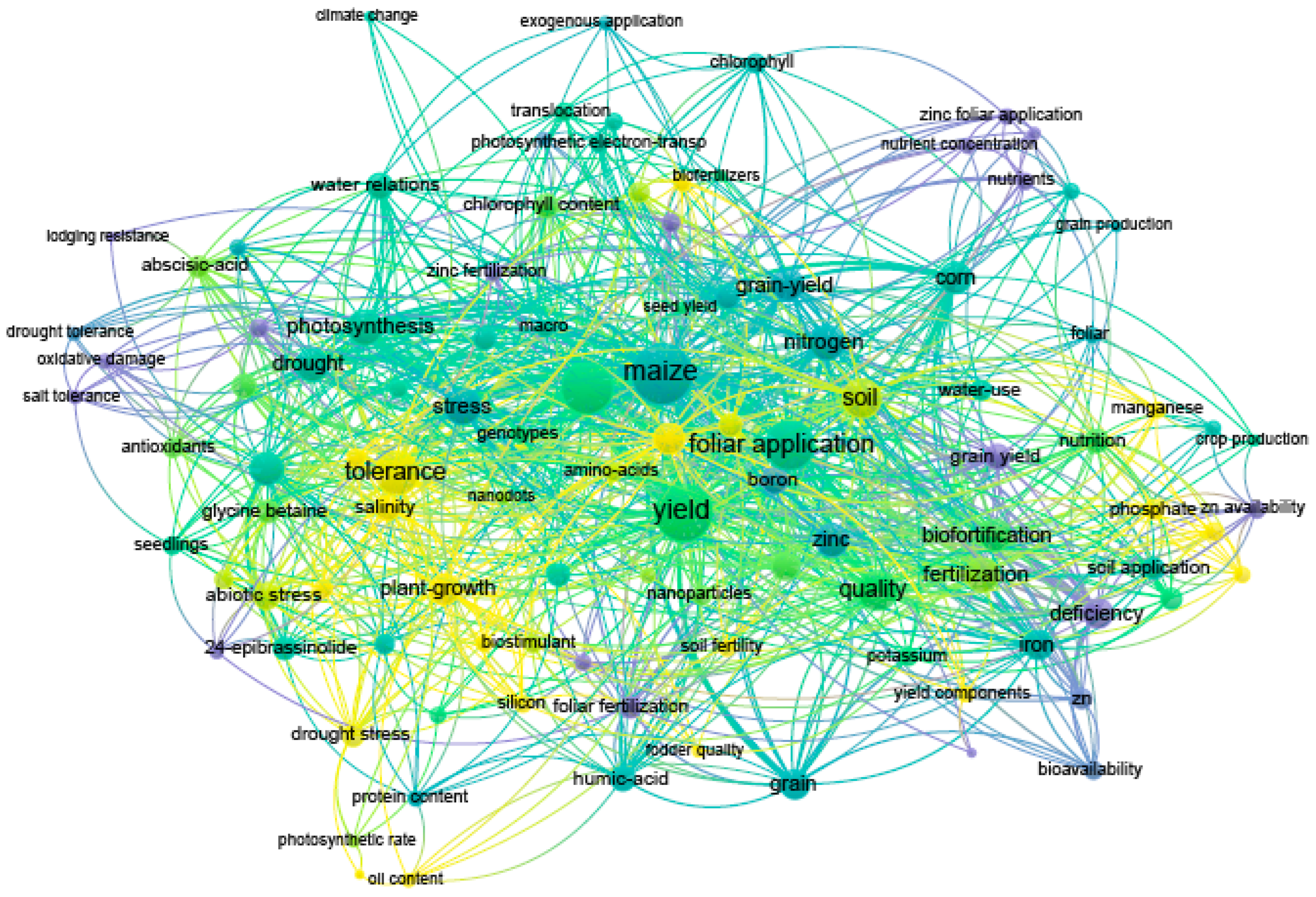 Agronomy 15 00176 g003
