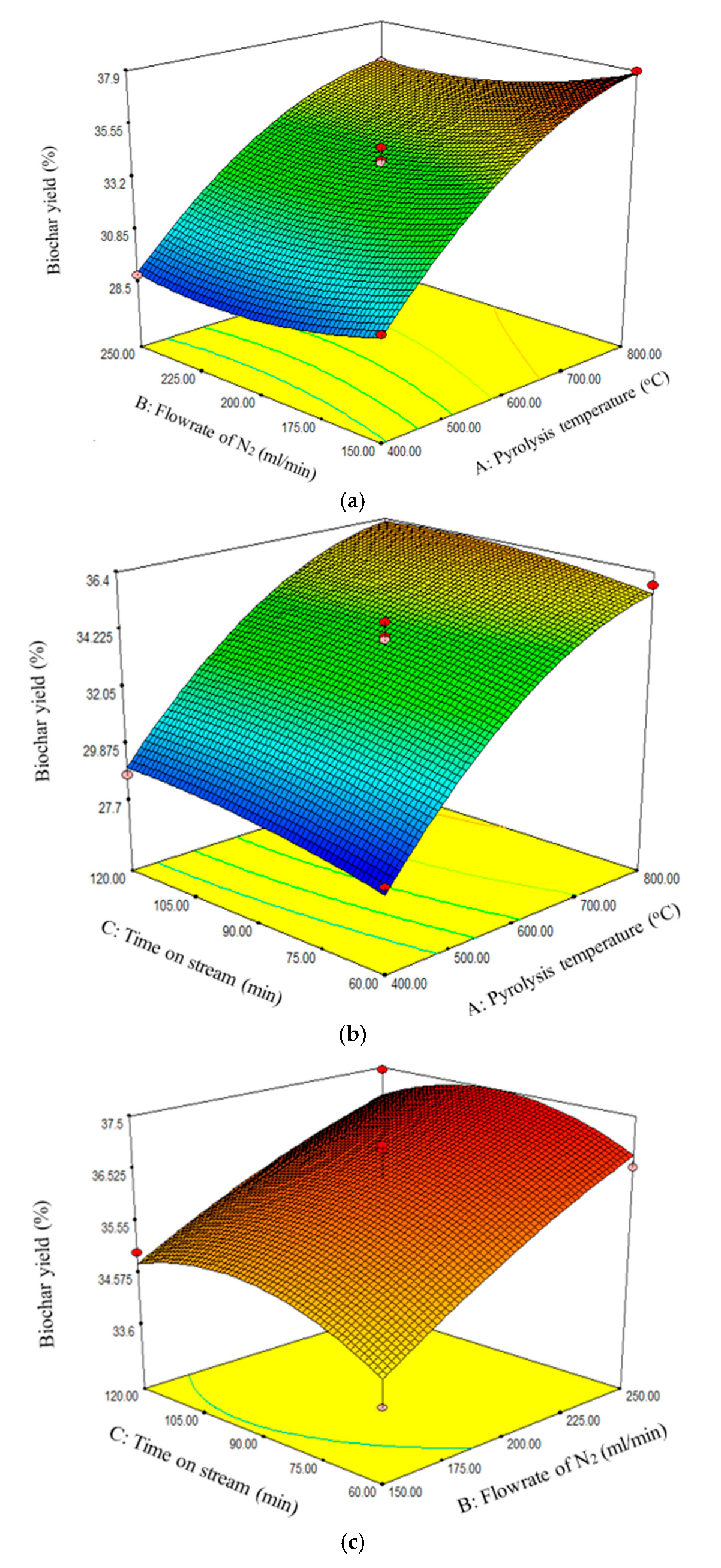 Agronomy 15 00181 g002 Agronomy 15 00181 g002