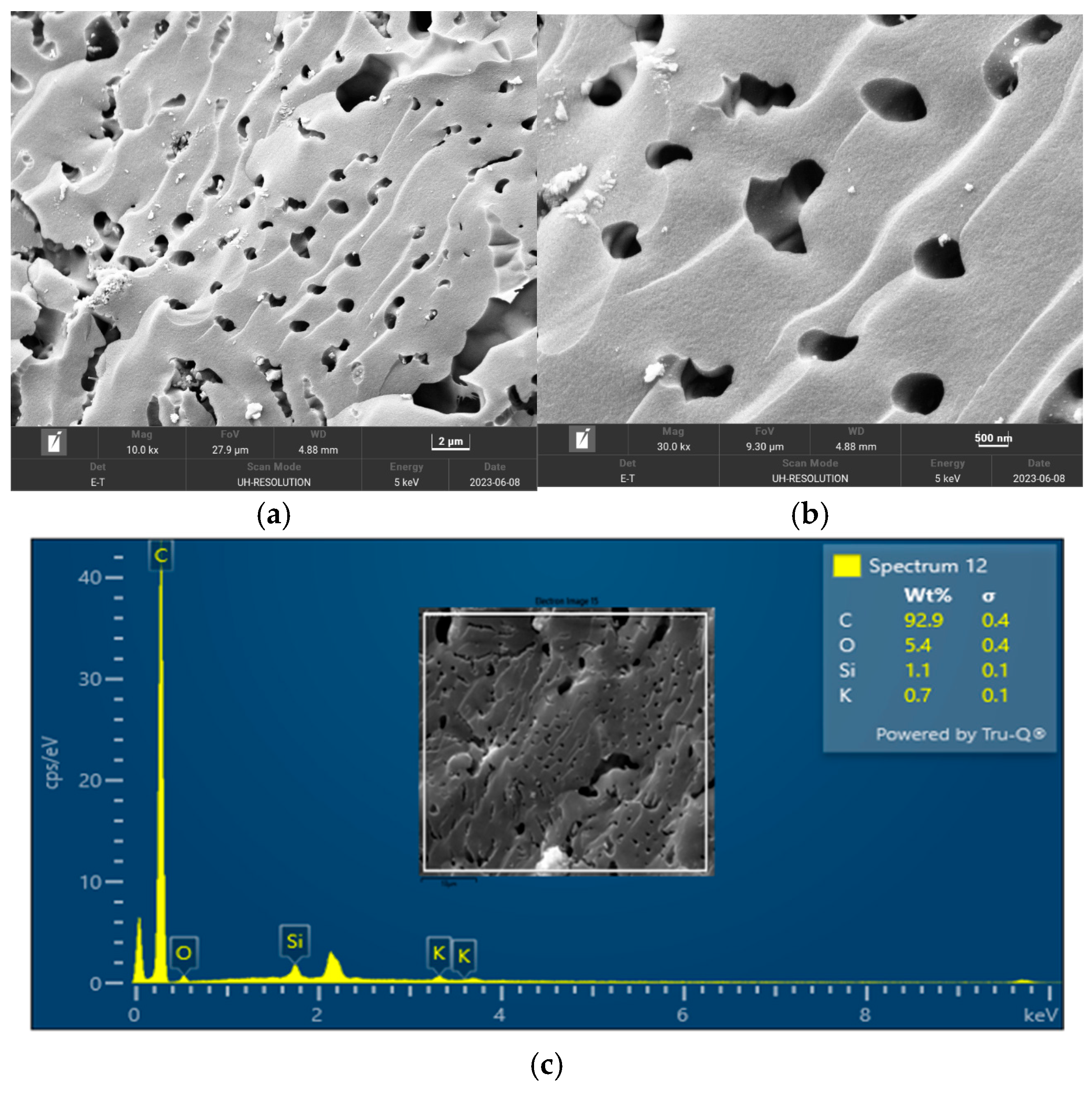 Agronomy 15 00181 g007 Agronomy 15 00181 g007