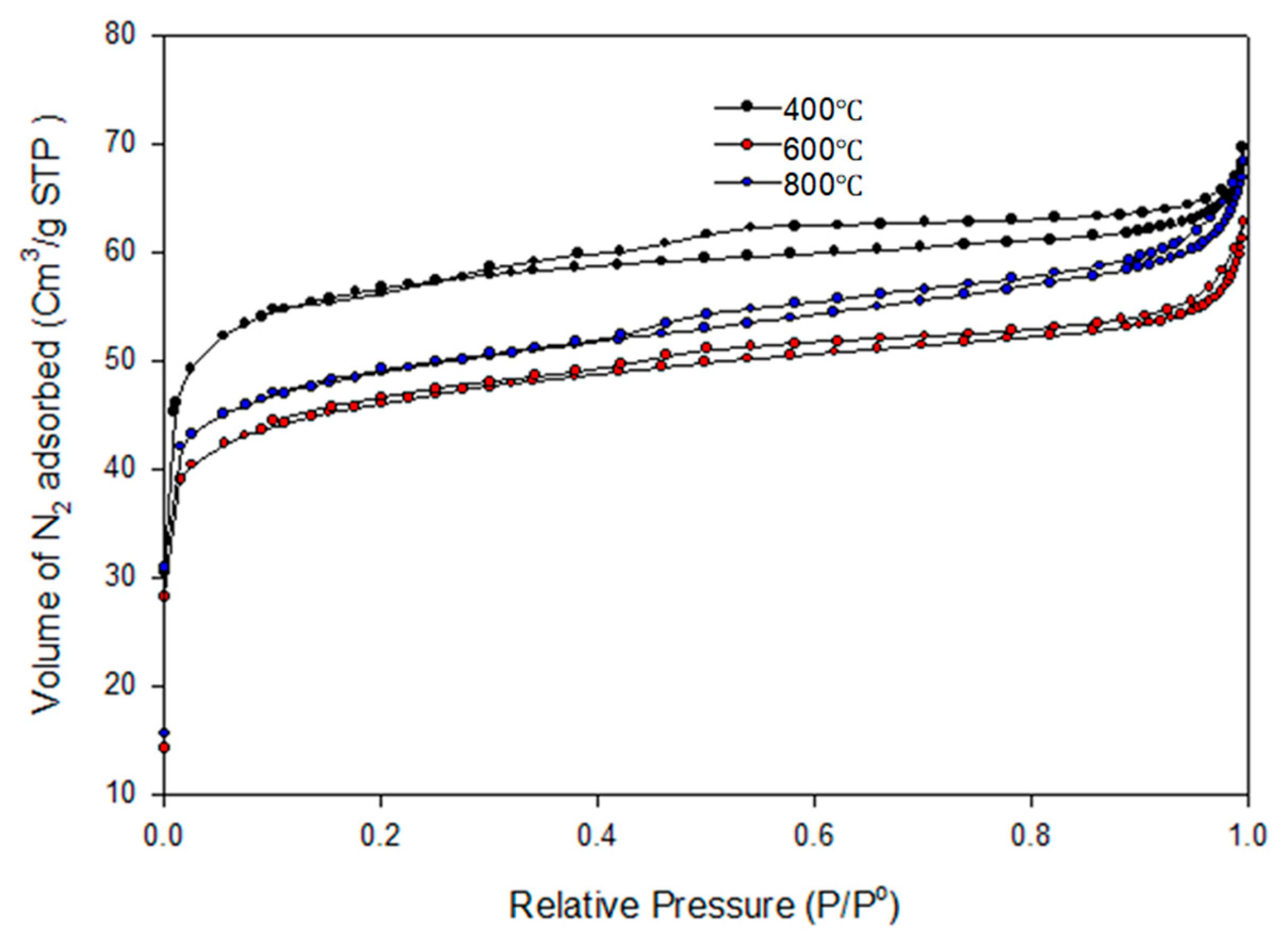 Agronomy 15 00181 g009 Agronomy 15 00181 g009