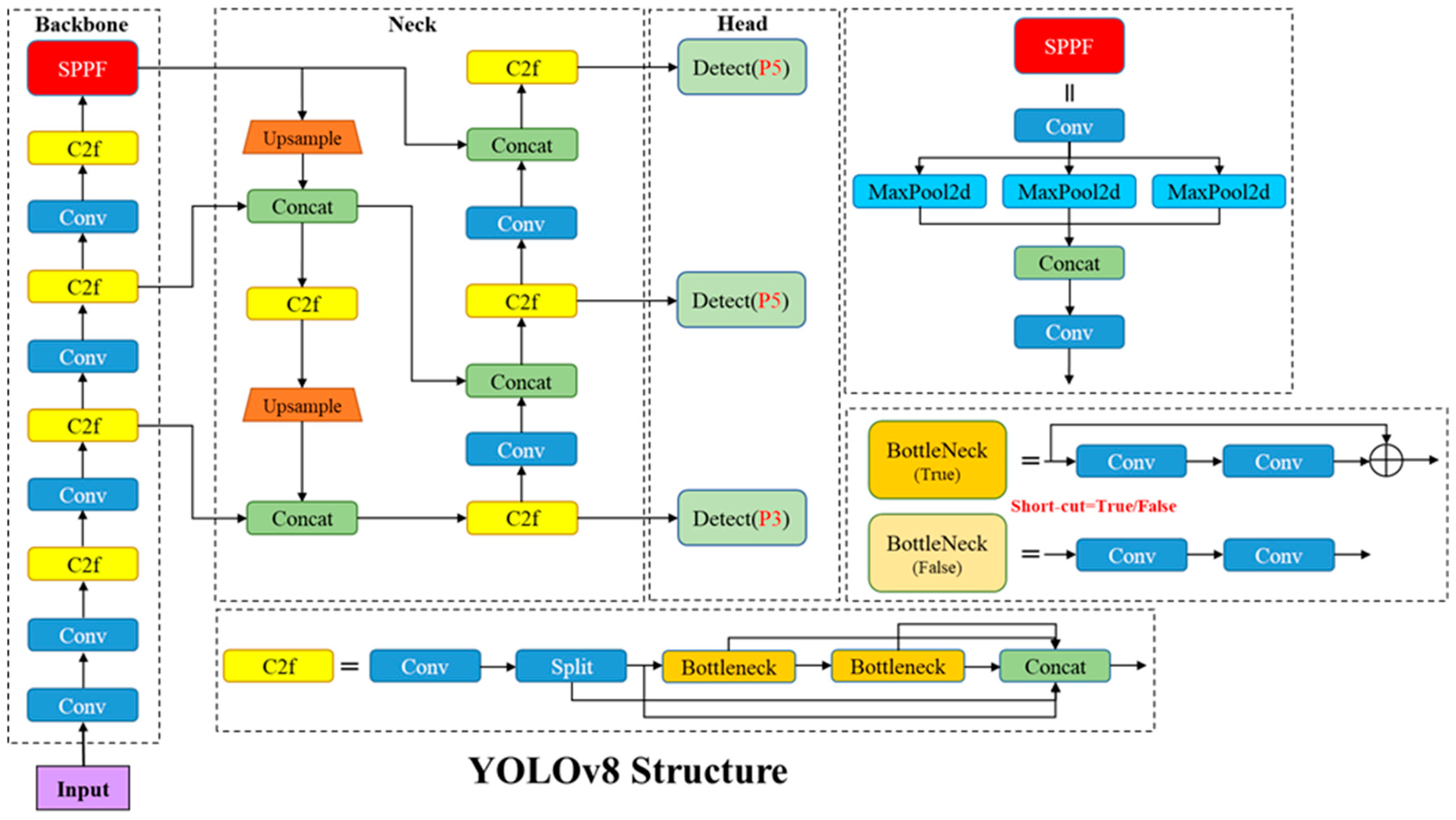 Agronomy 15 00188 g004