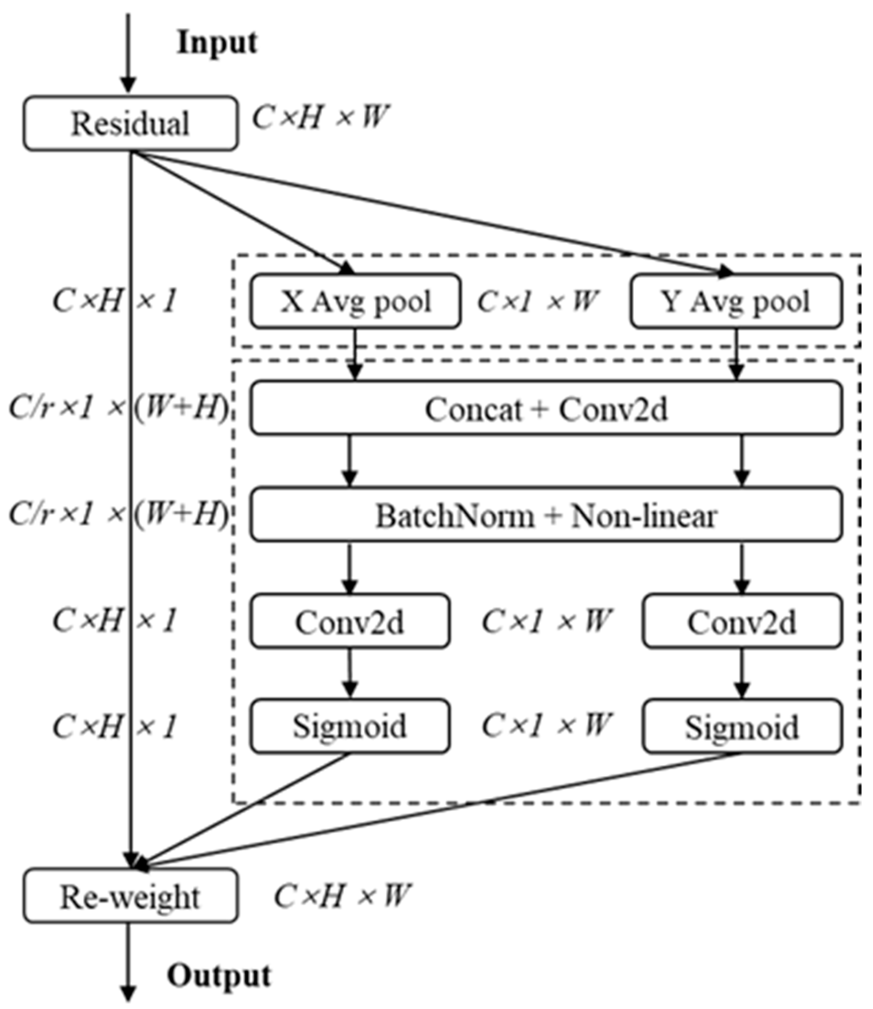 Agronomy 15 00188 g005