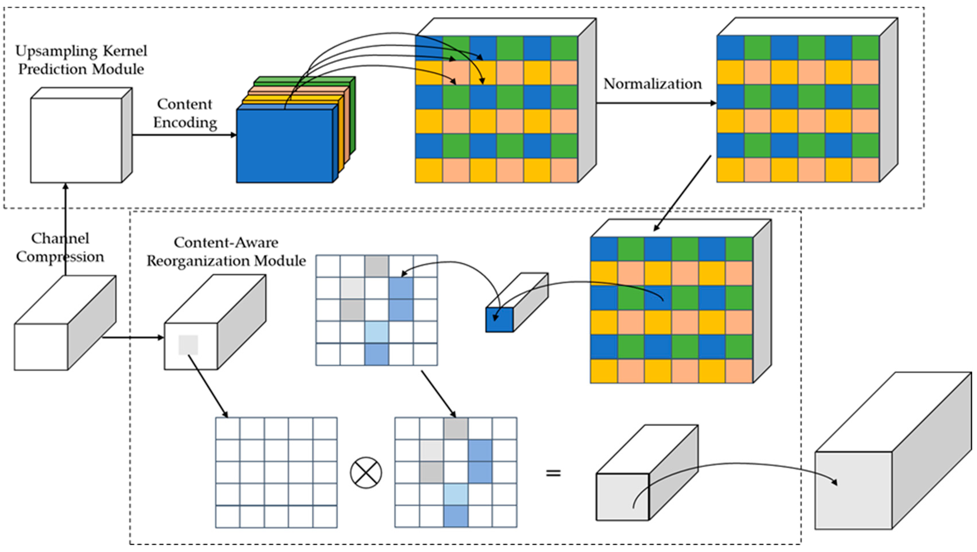 Agronomy 15 00188 g006
