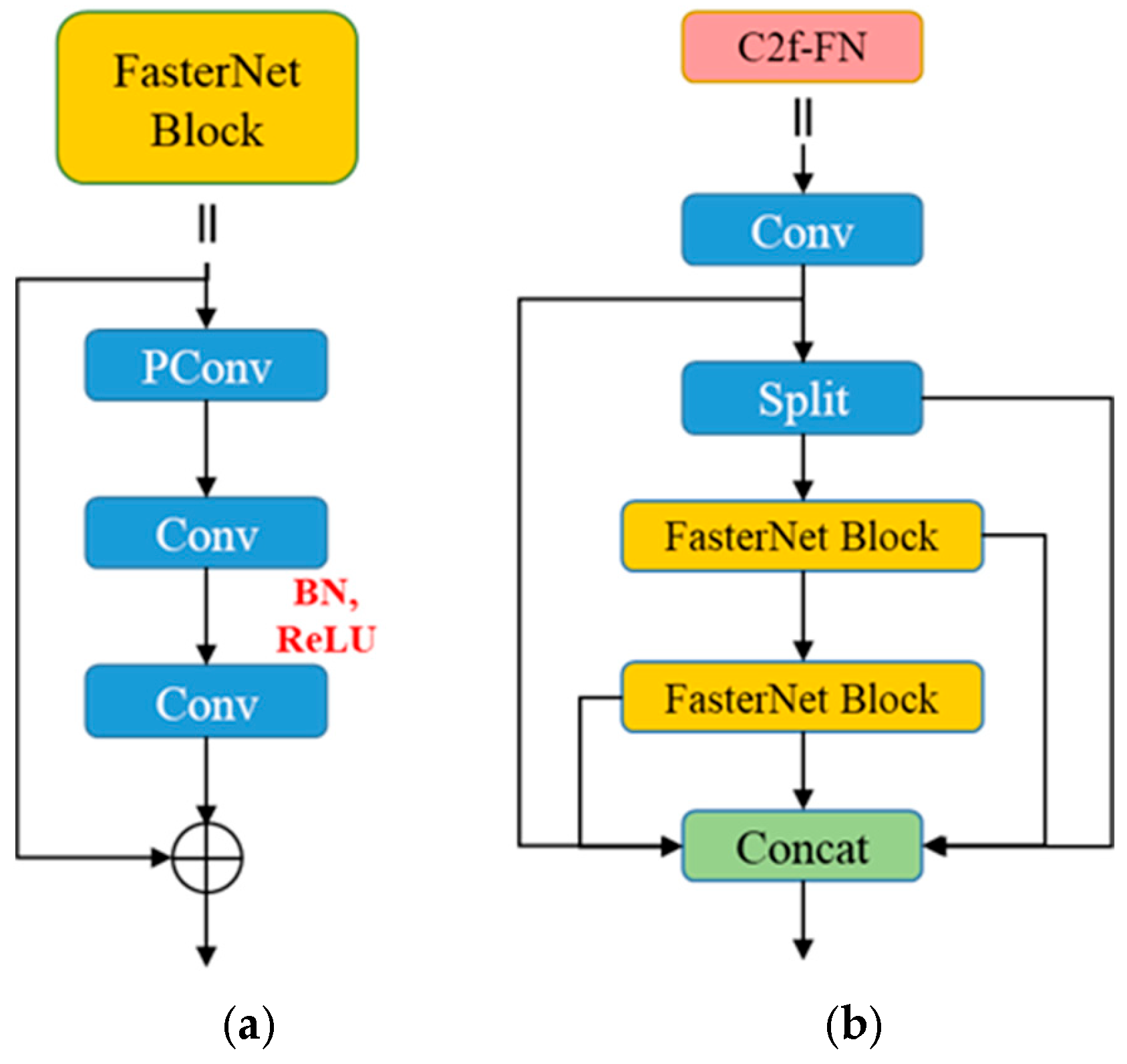 Agronomy 15 00188 g007