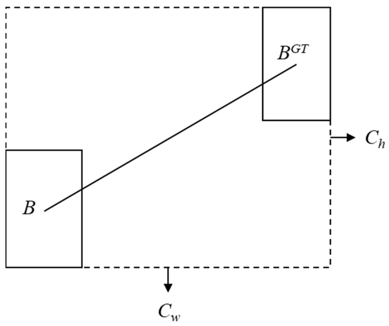 Agronomy 15 00188 g009