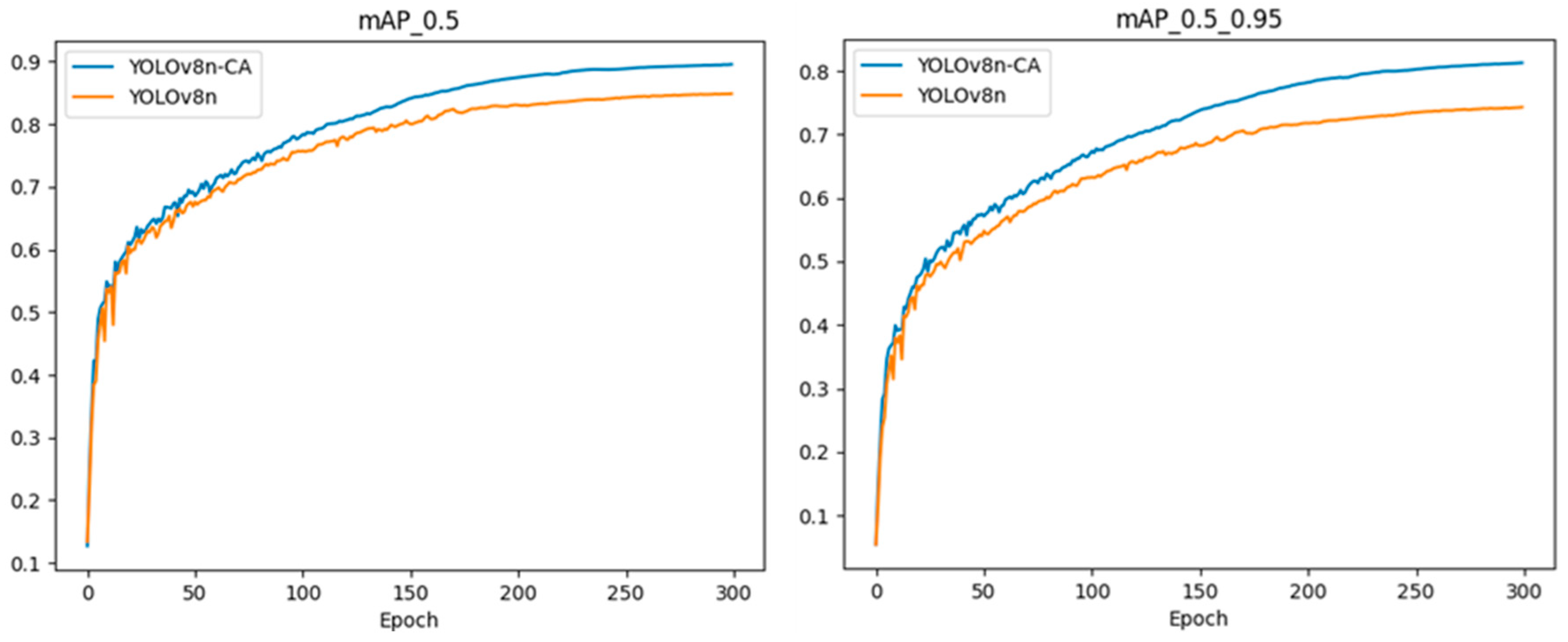 Agronomy 15 00188 g013
