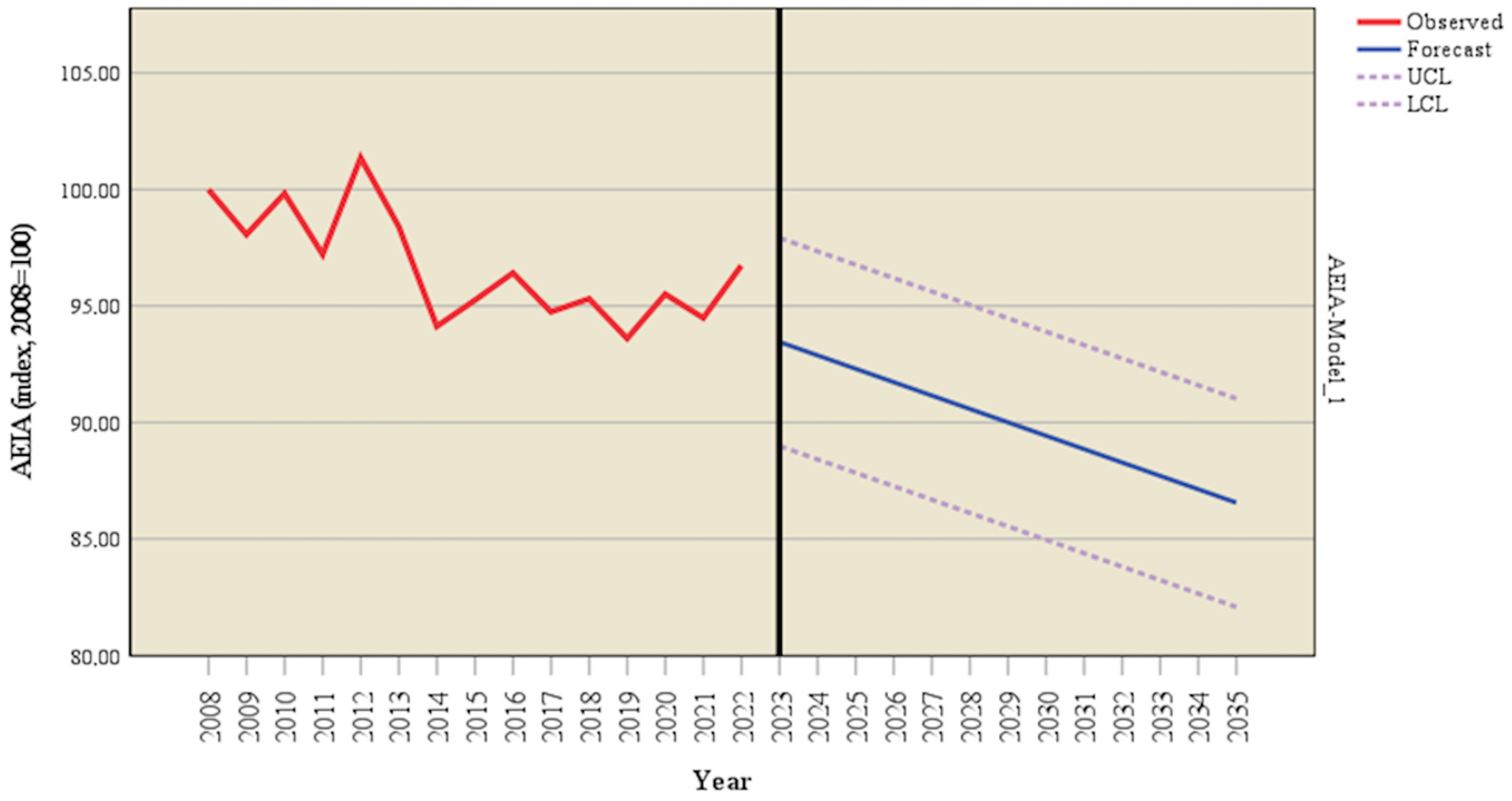 Agronomy 15 00198 g004