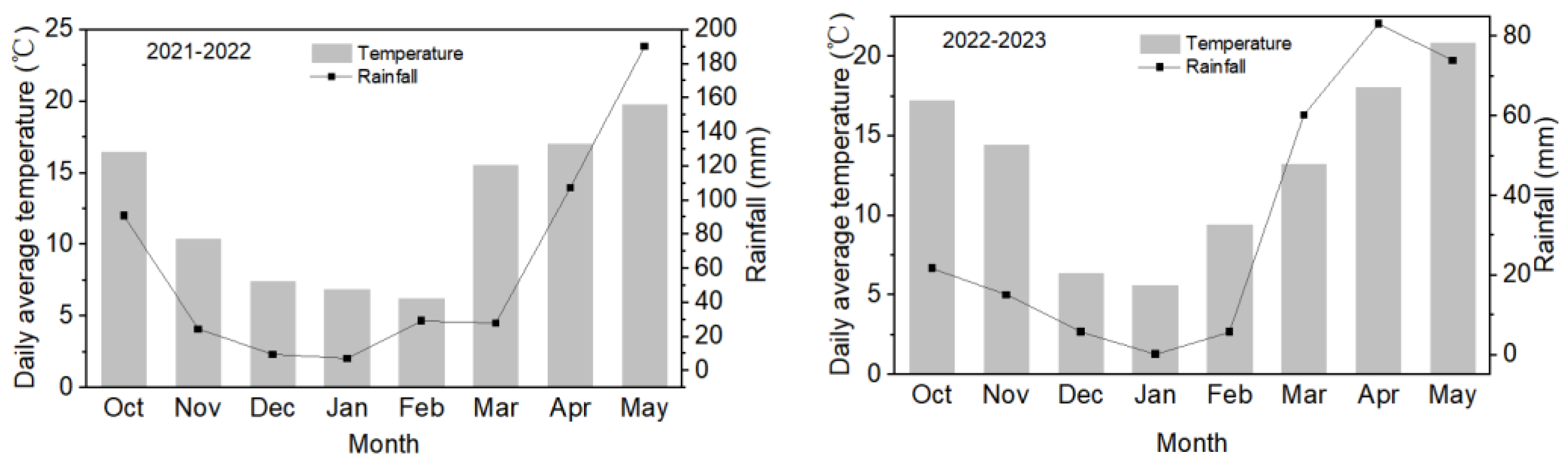 Agronomy 15 00214 g001
