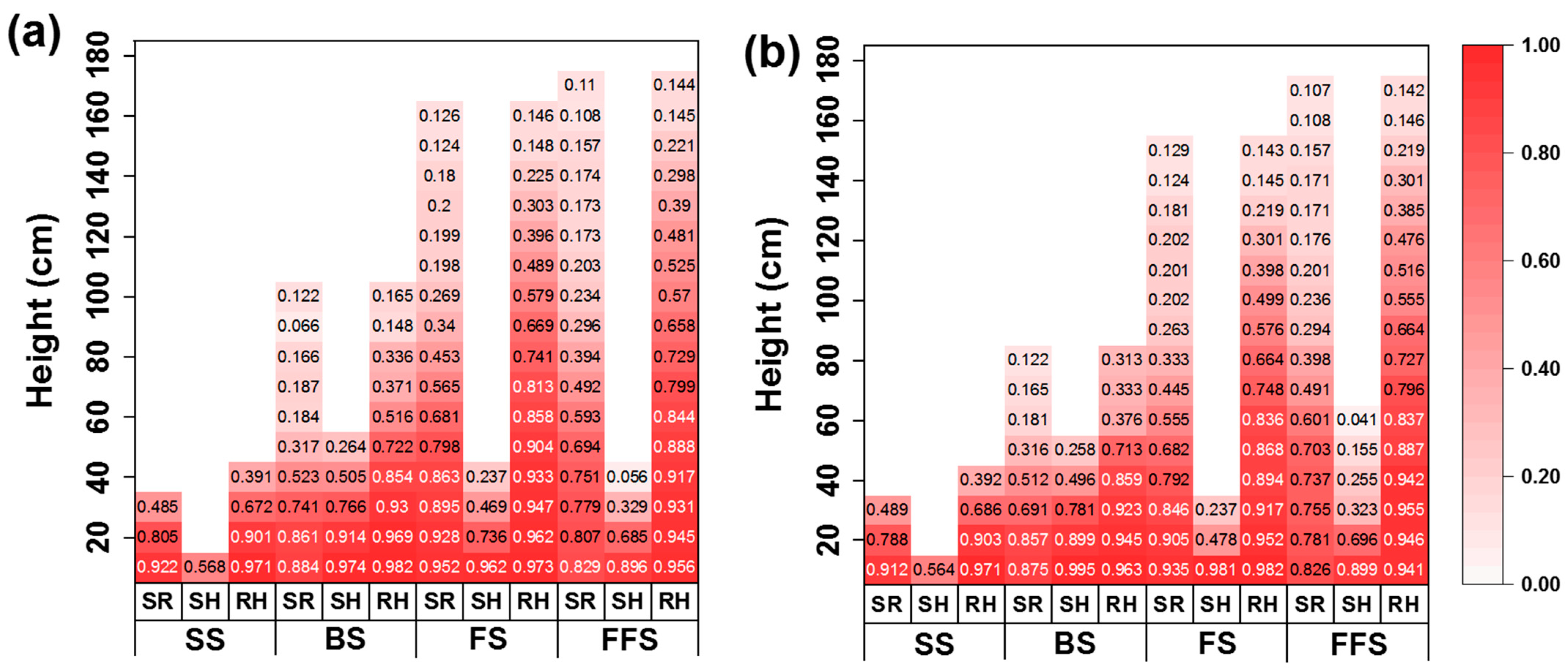 Agronomy 15 00220 g002