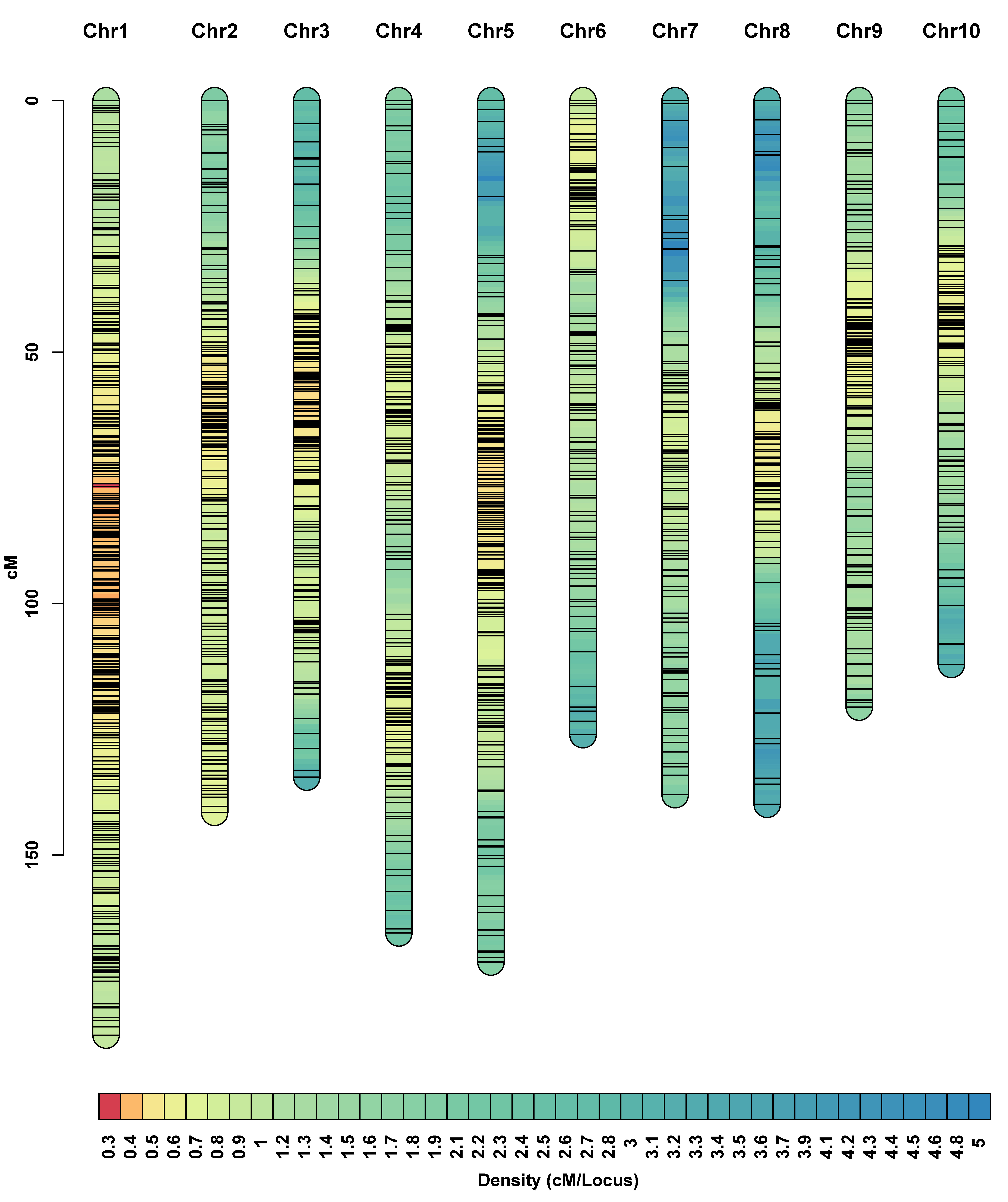 Agronomy 15 00225 g003