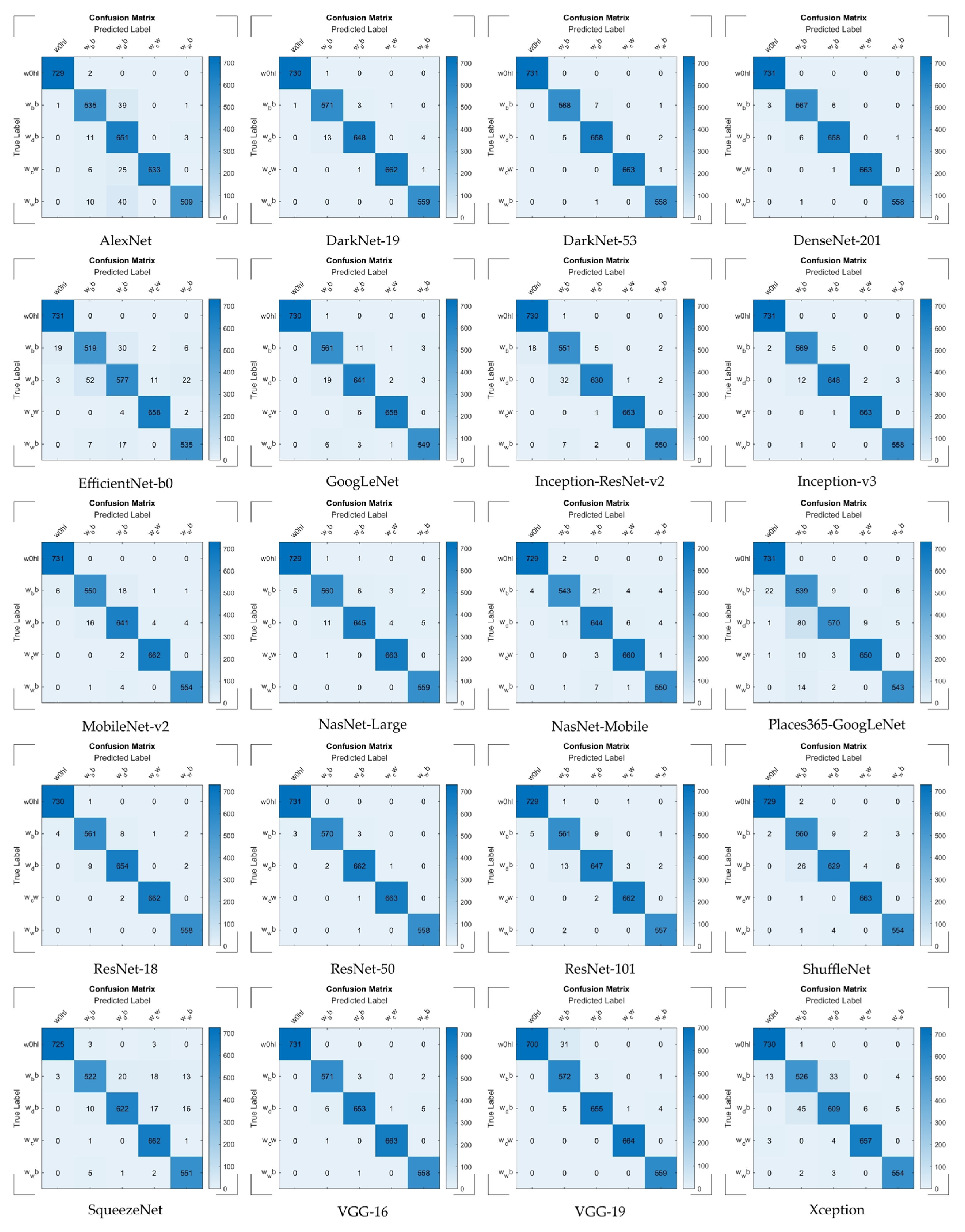 Agronomy 15 00226 g007