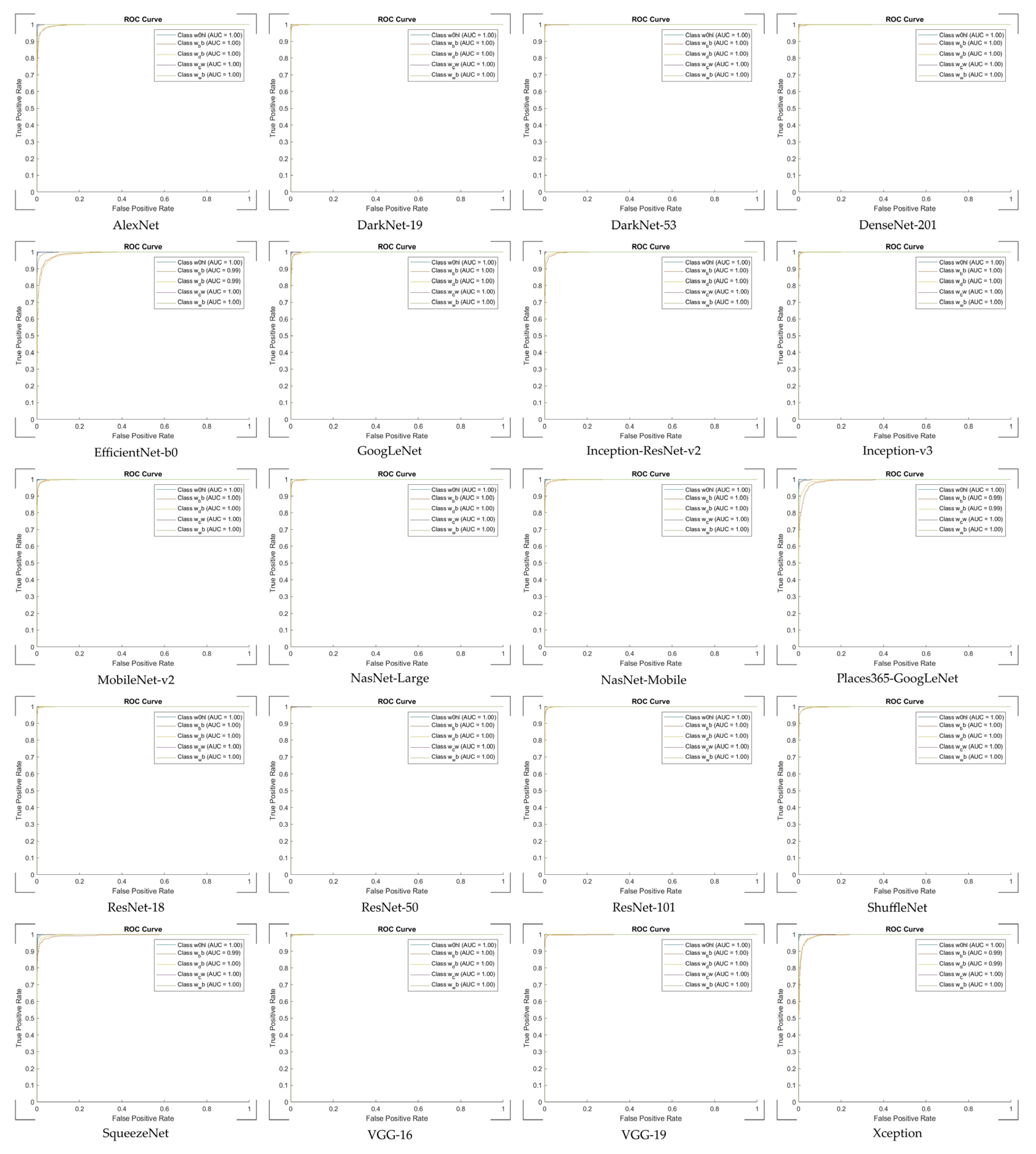 Agronomy 15 00226 g008