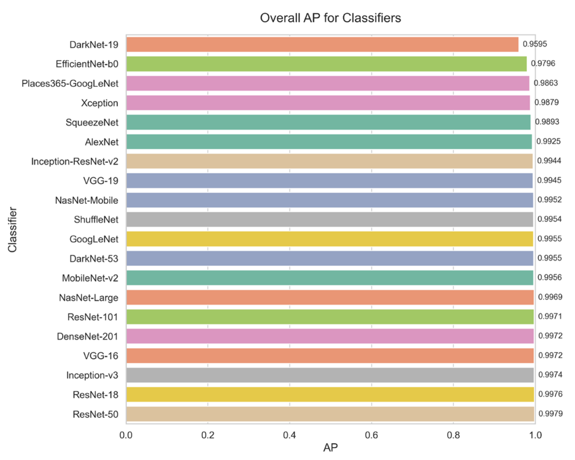 Agronomy 15 00226 g015