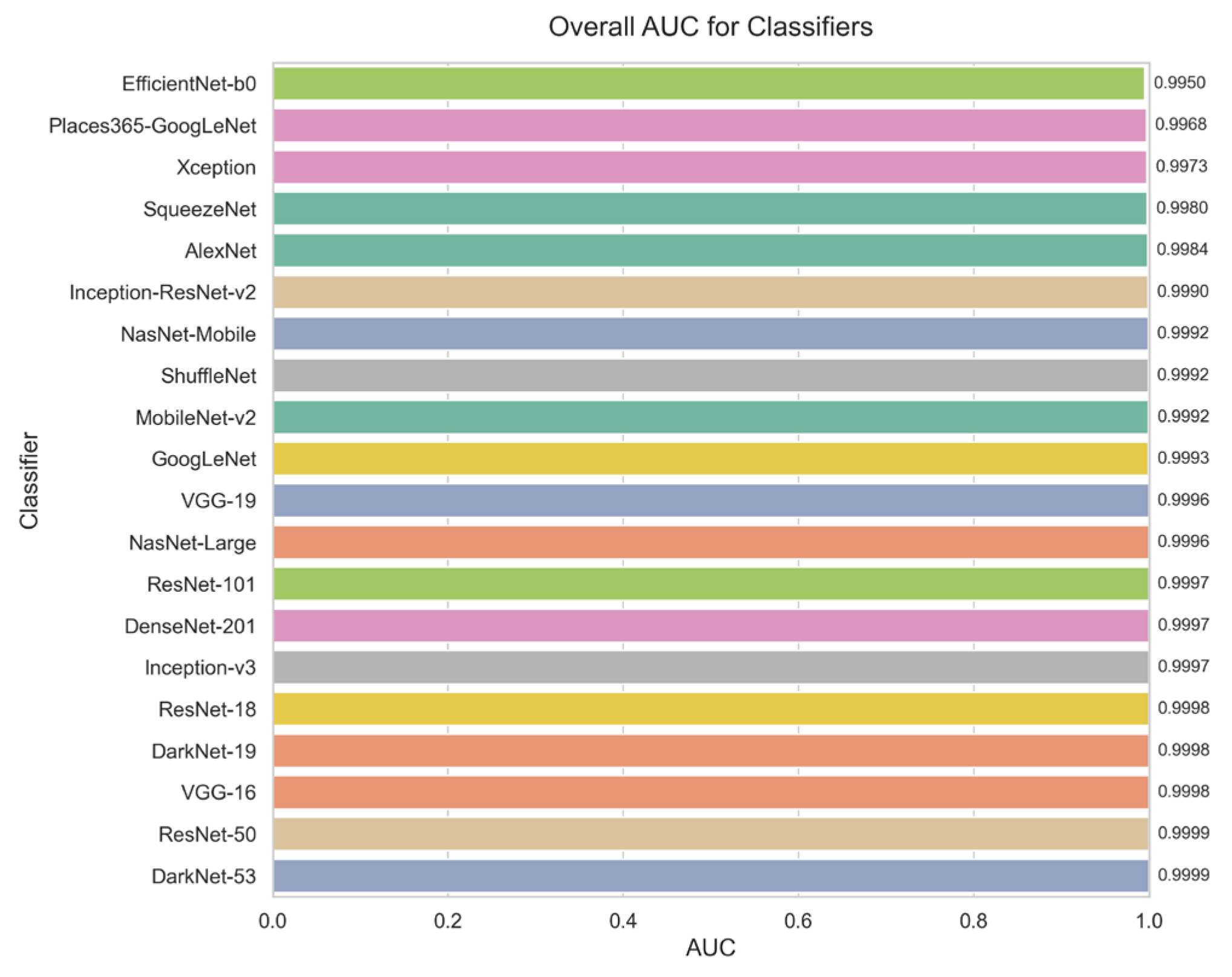 Agronomy 15 00226 g016