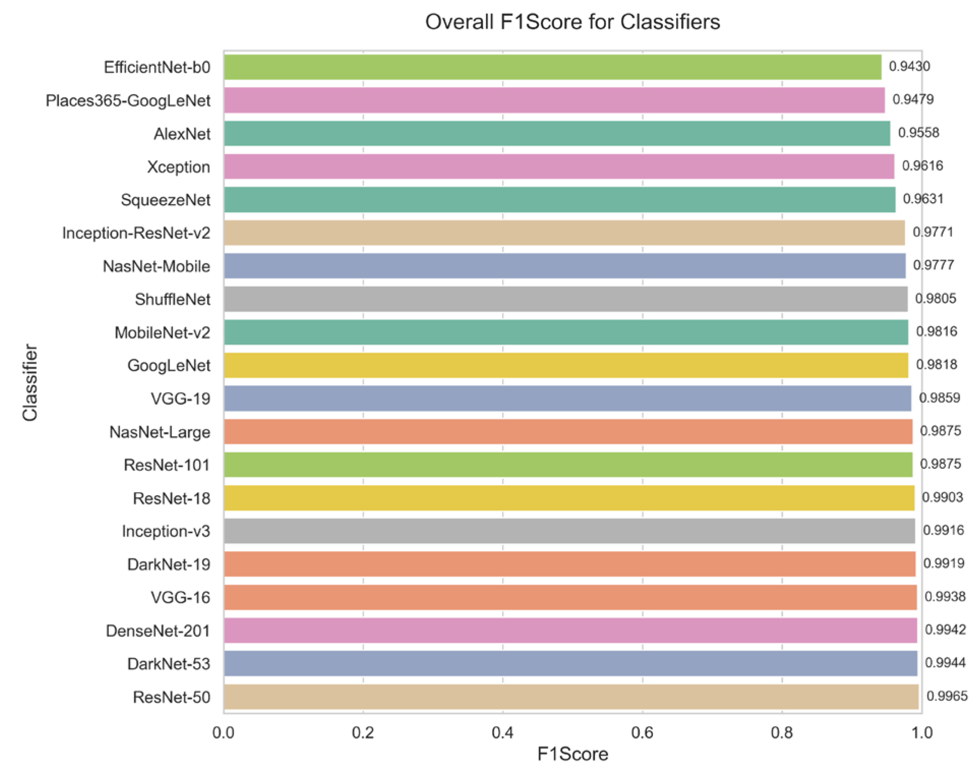 Agronomy 15 00226 g017