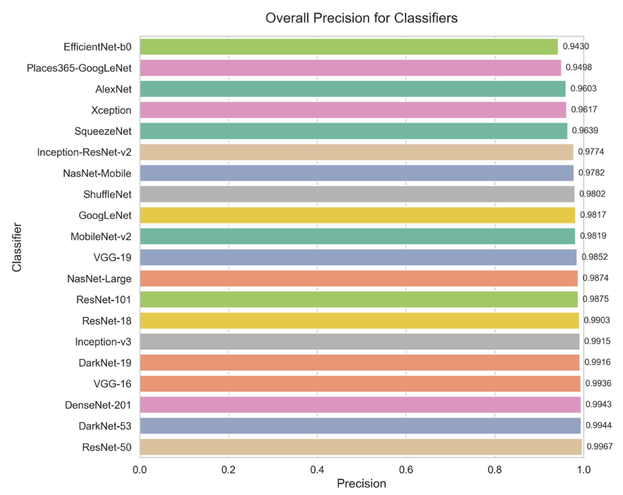 Agronomy 15 00226 g018