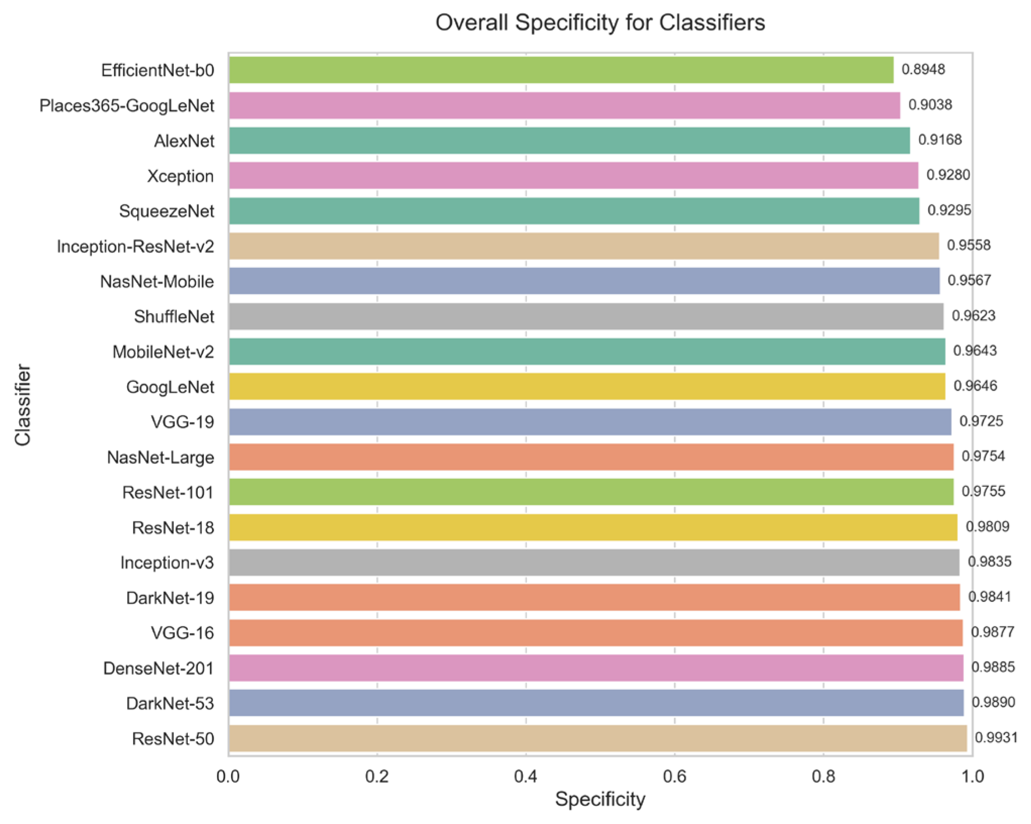 Agronomy 15 00226 g020