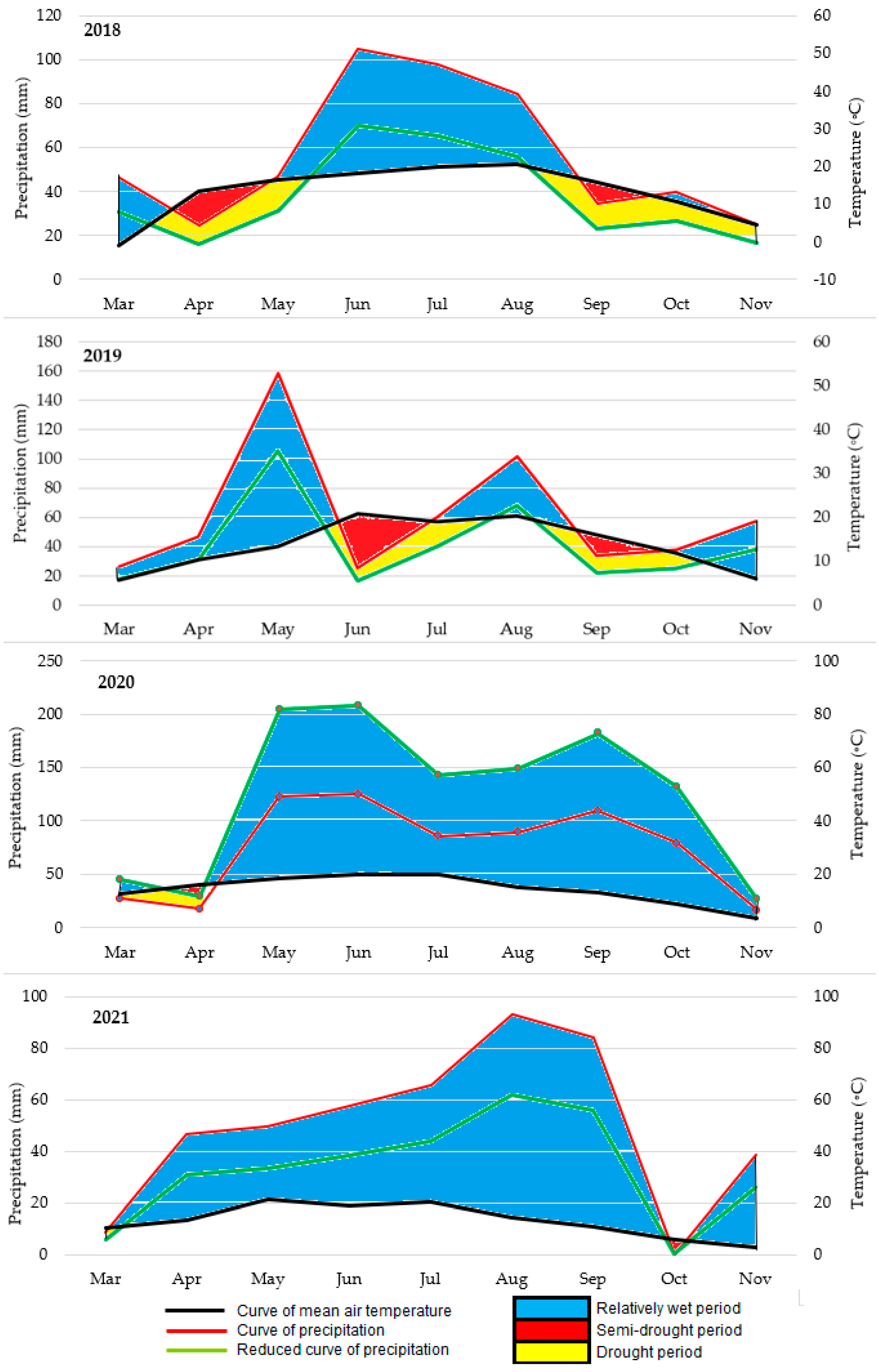 Agronomy 15 00231 g001