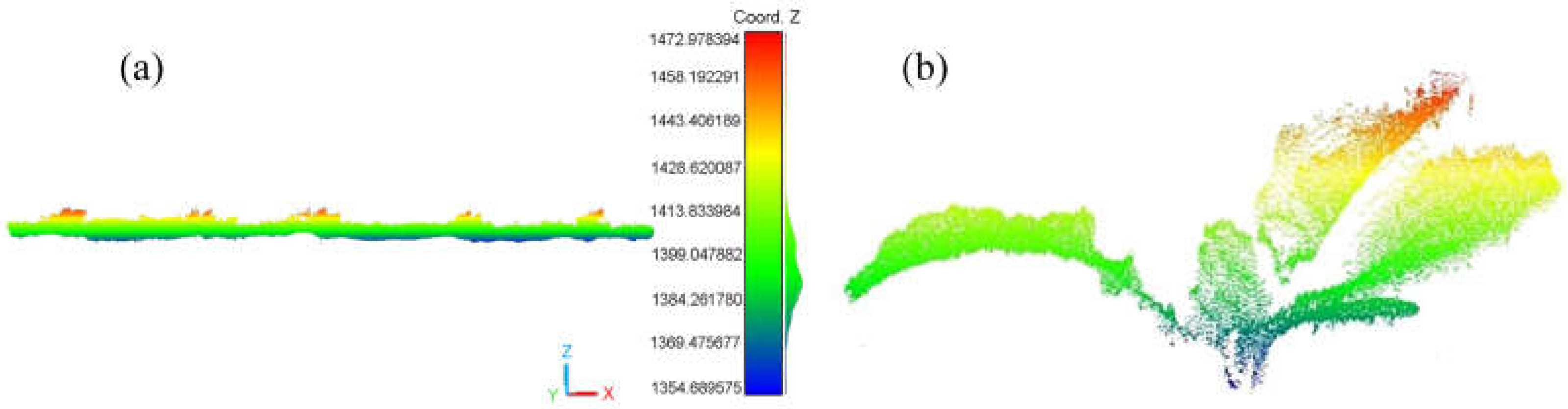 Agronomy 15 00245 g002