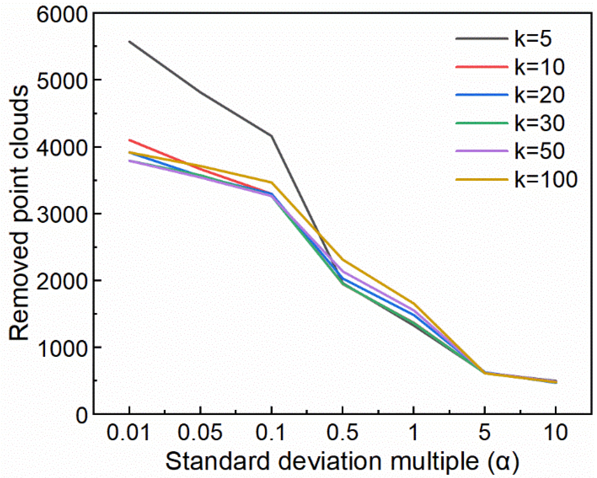 Agronomy 15 00245 g006