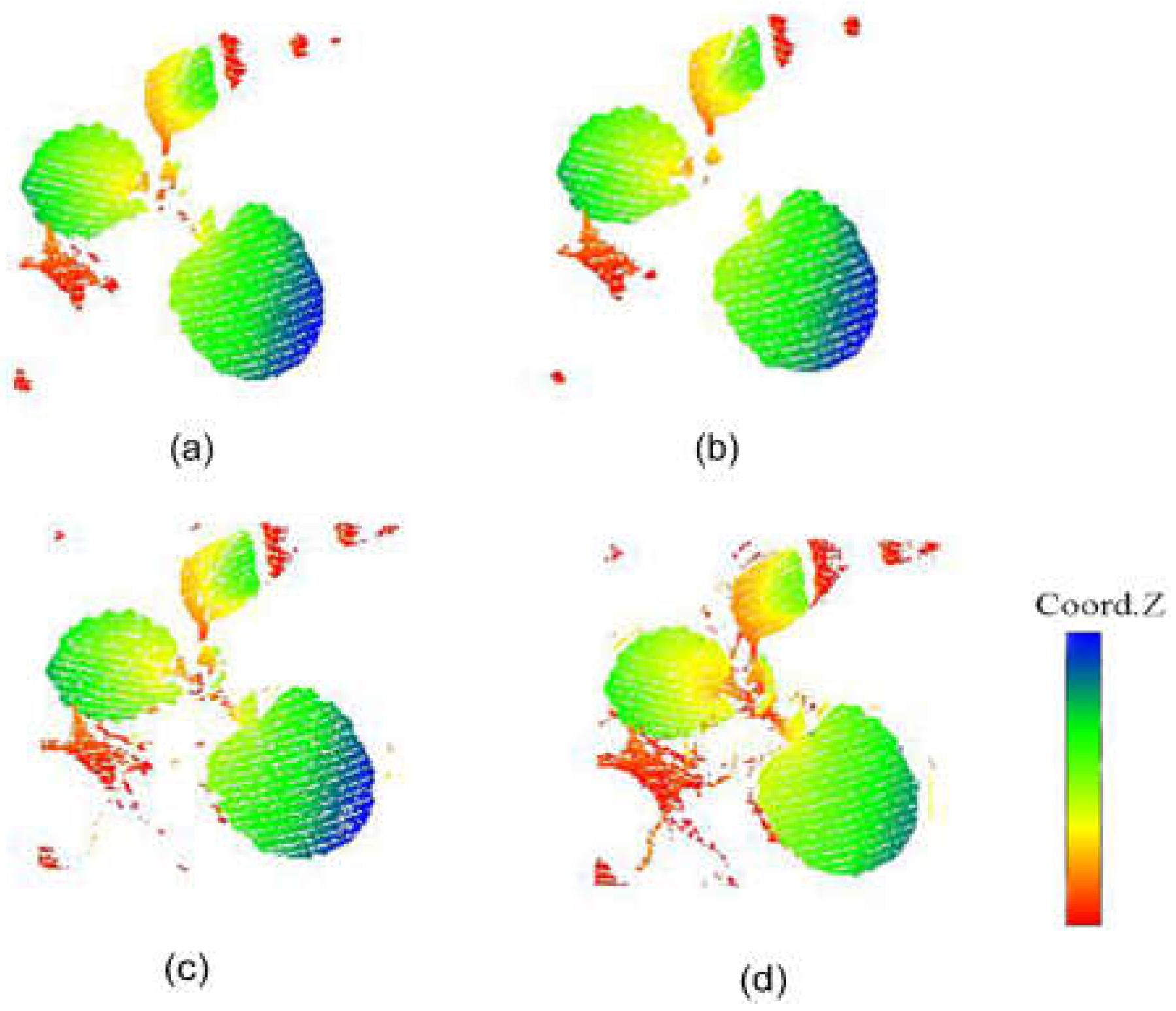 Agronomy 15 00245 g007