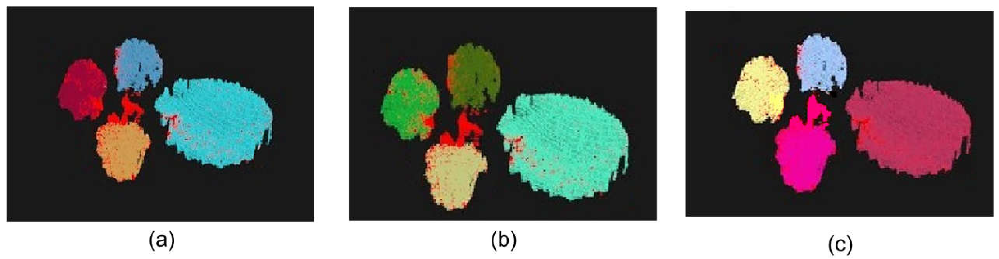 Agronomy 15 00245 g008