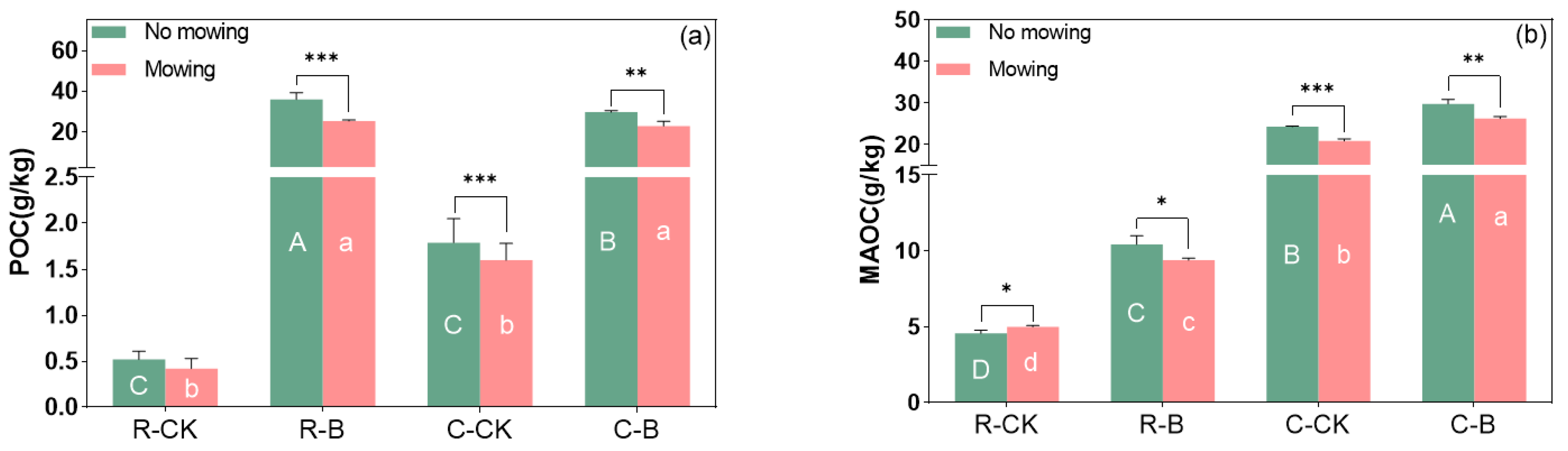 Agronomy 15 00252 g001