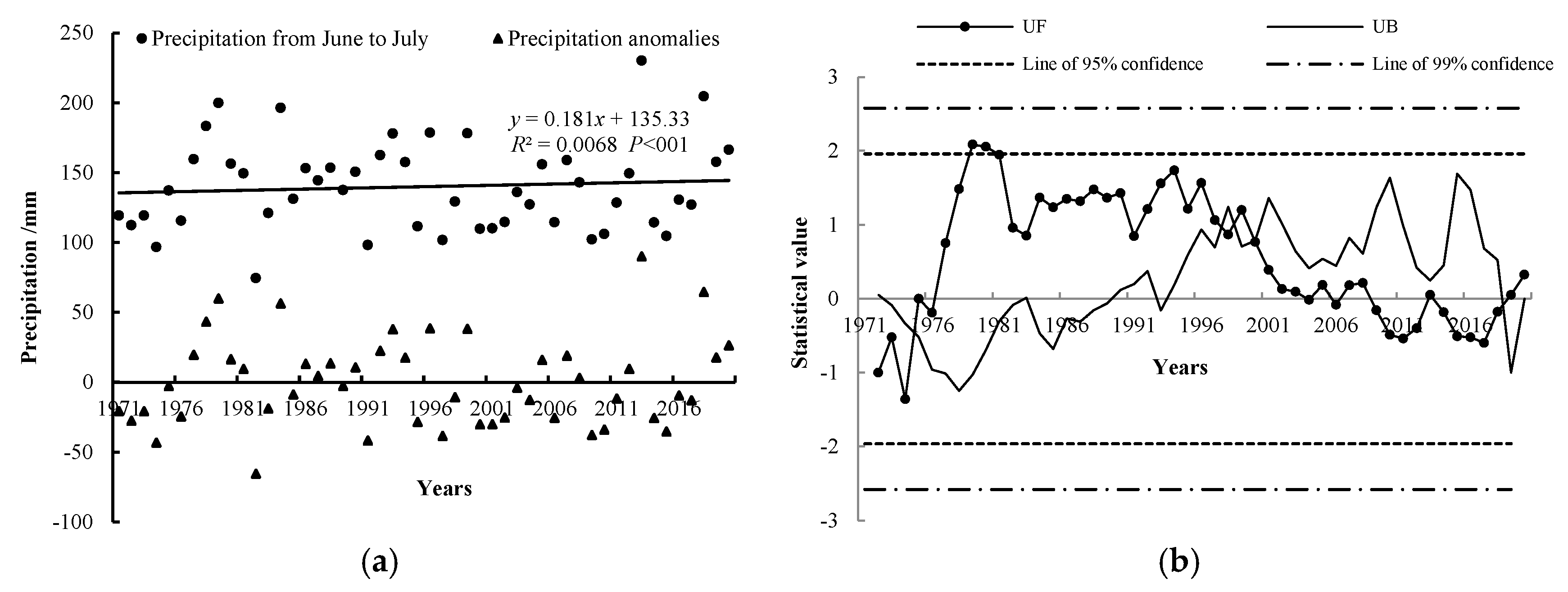 Agronomy 15 00257 g002
