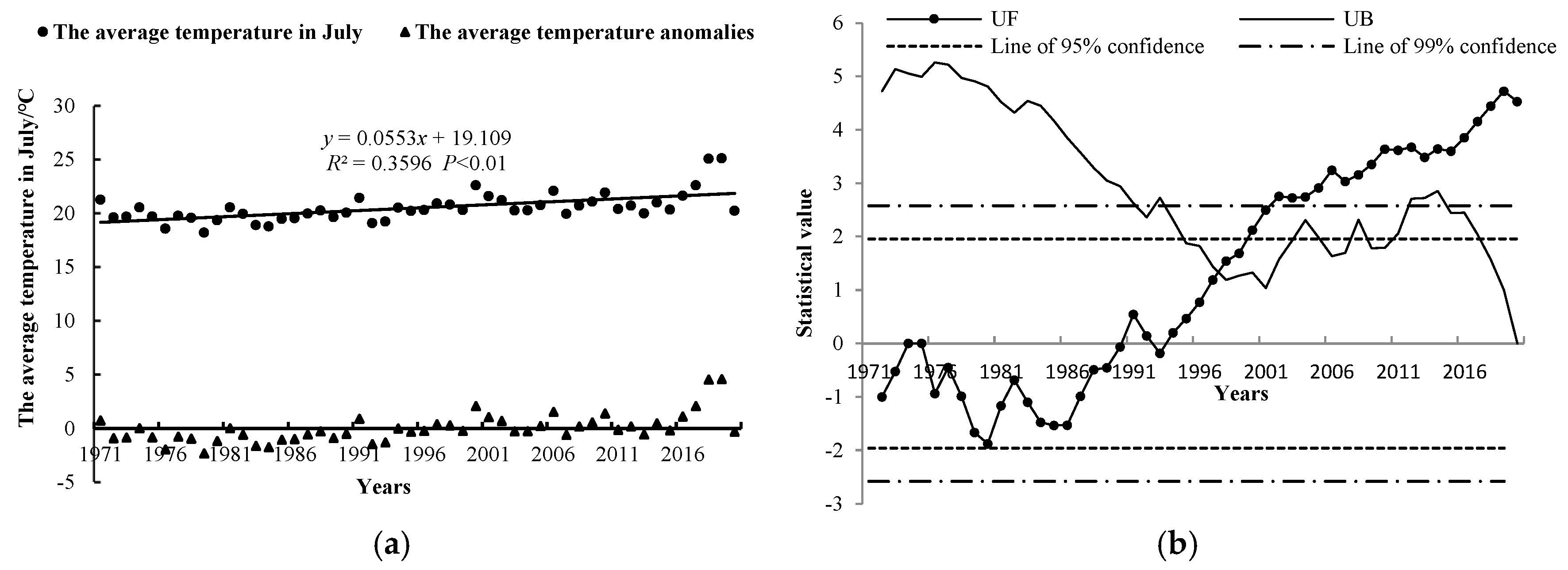 Agronomy 15 00257 g003