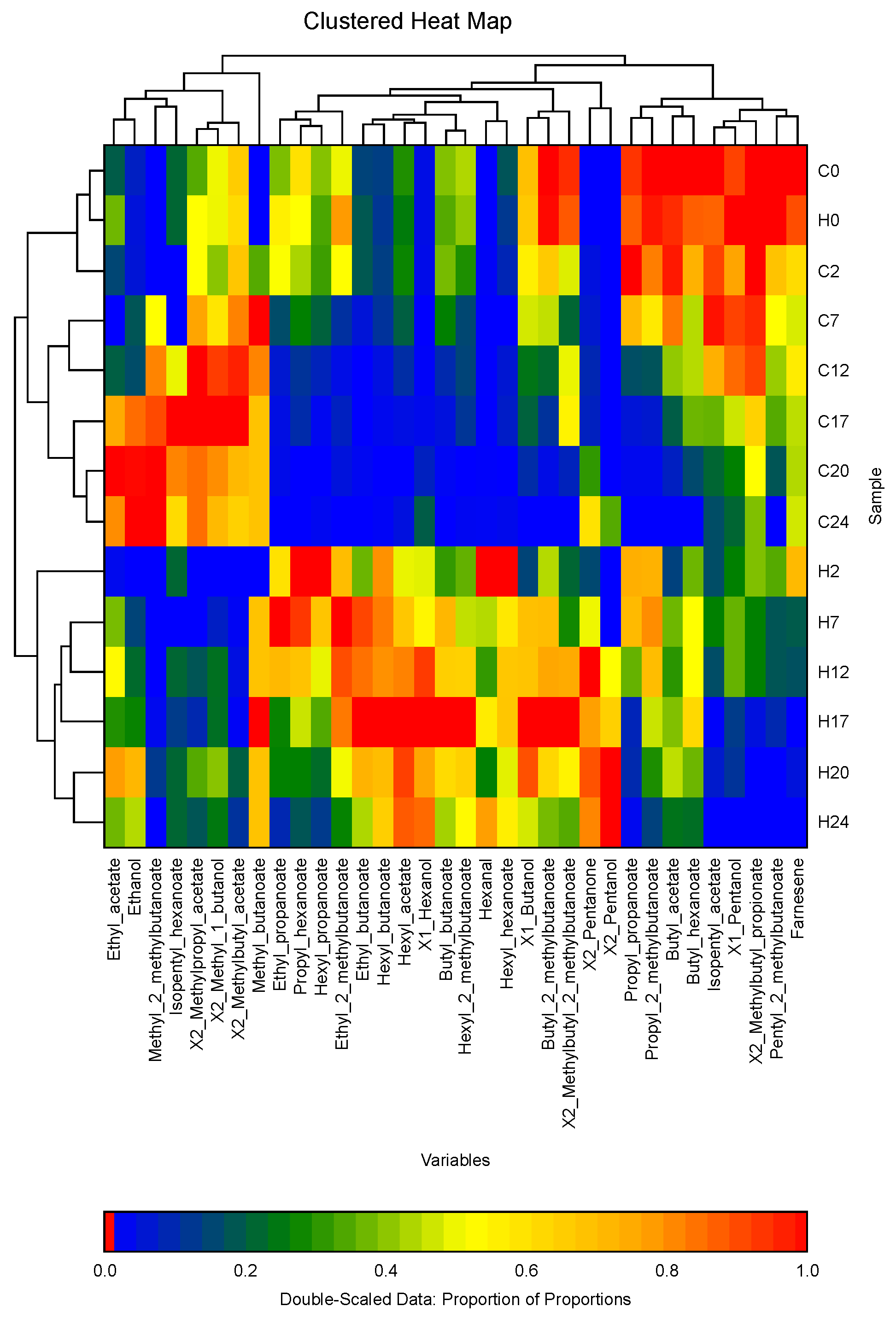 Agronomy 15 00292 g001