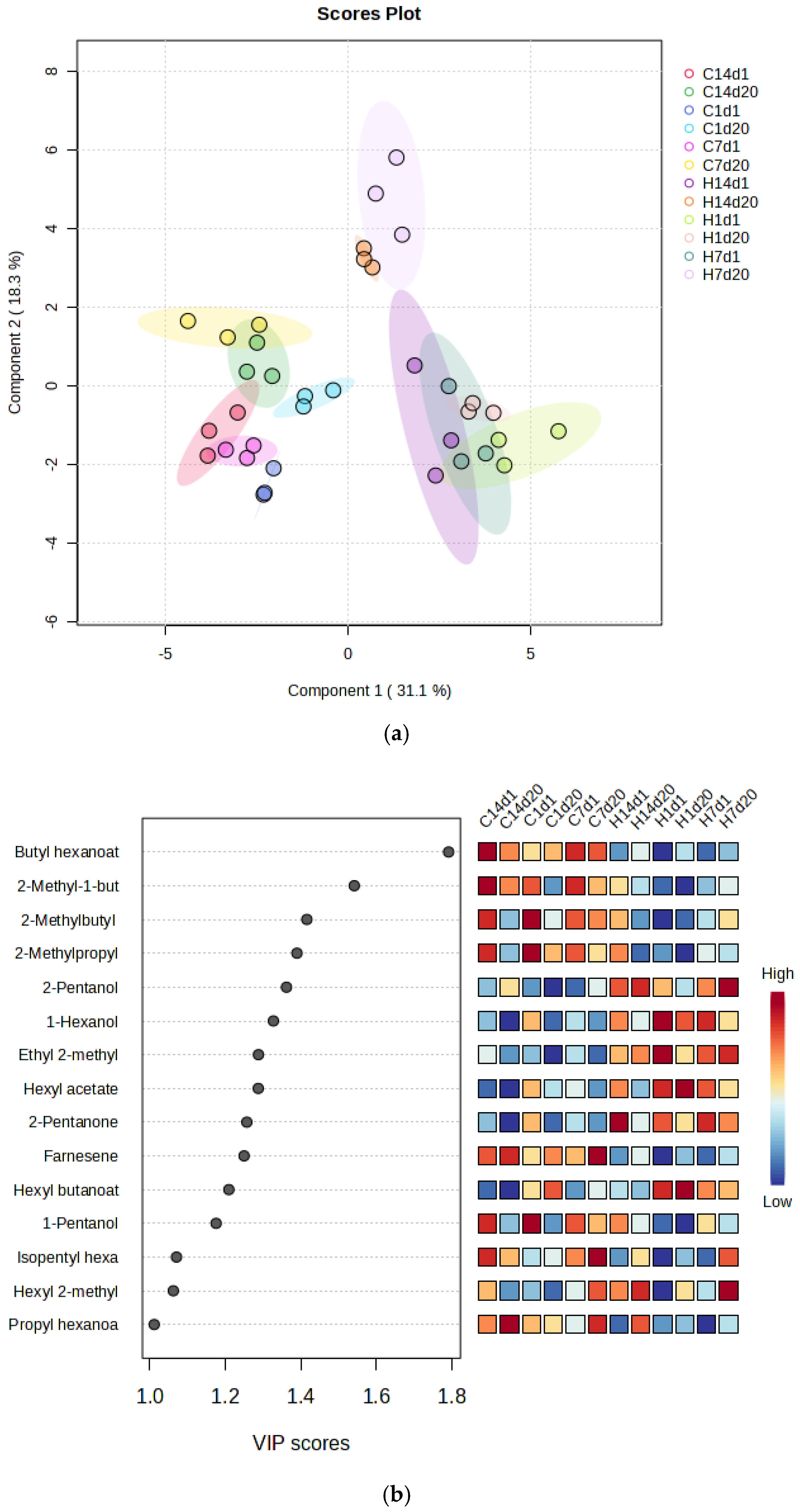 Agronomy 15 00292 g002
