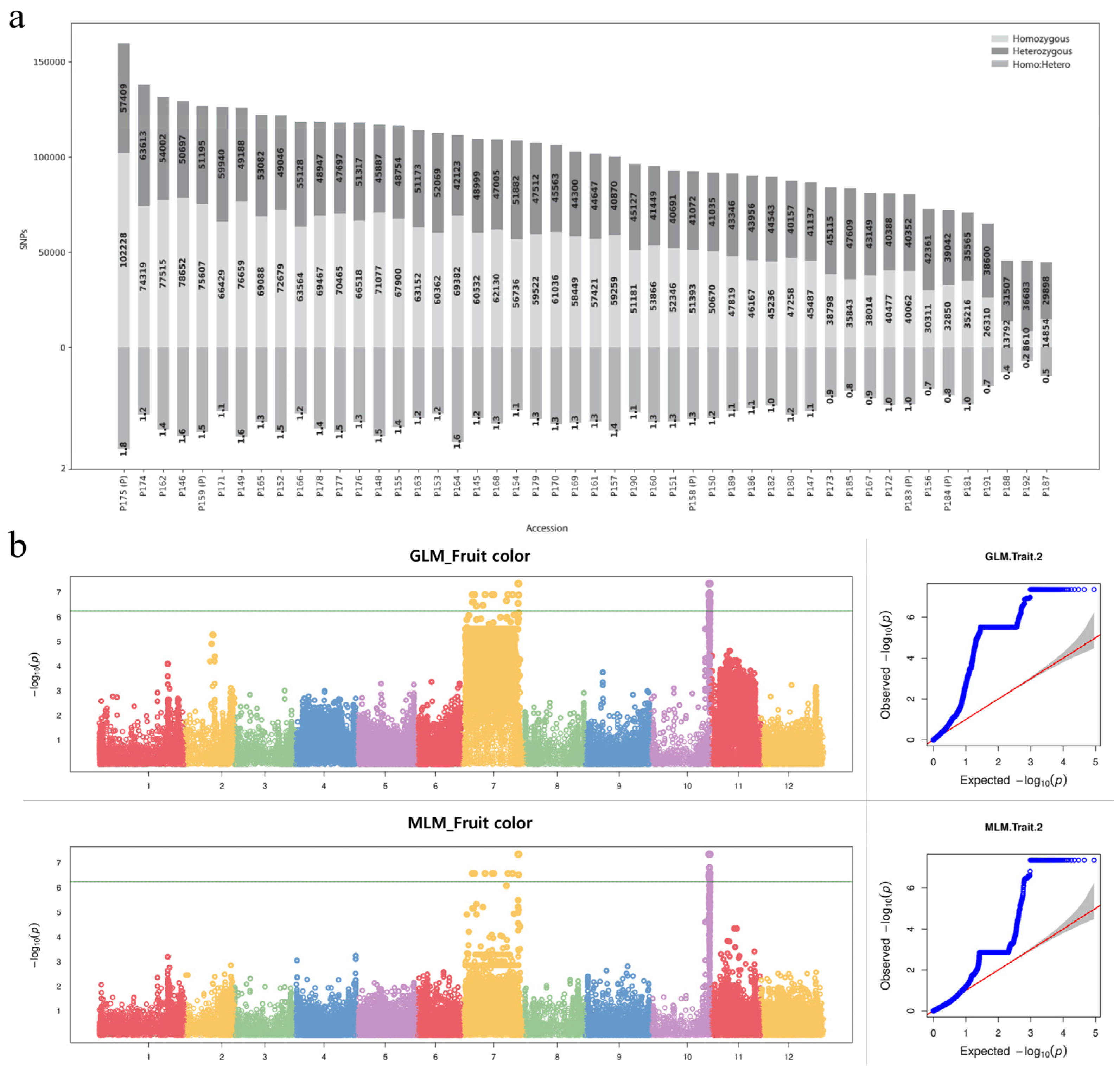 Agronomy 15 00295 g002