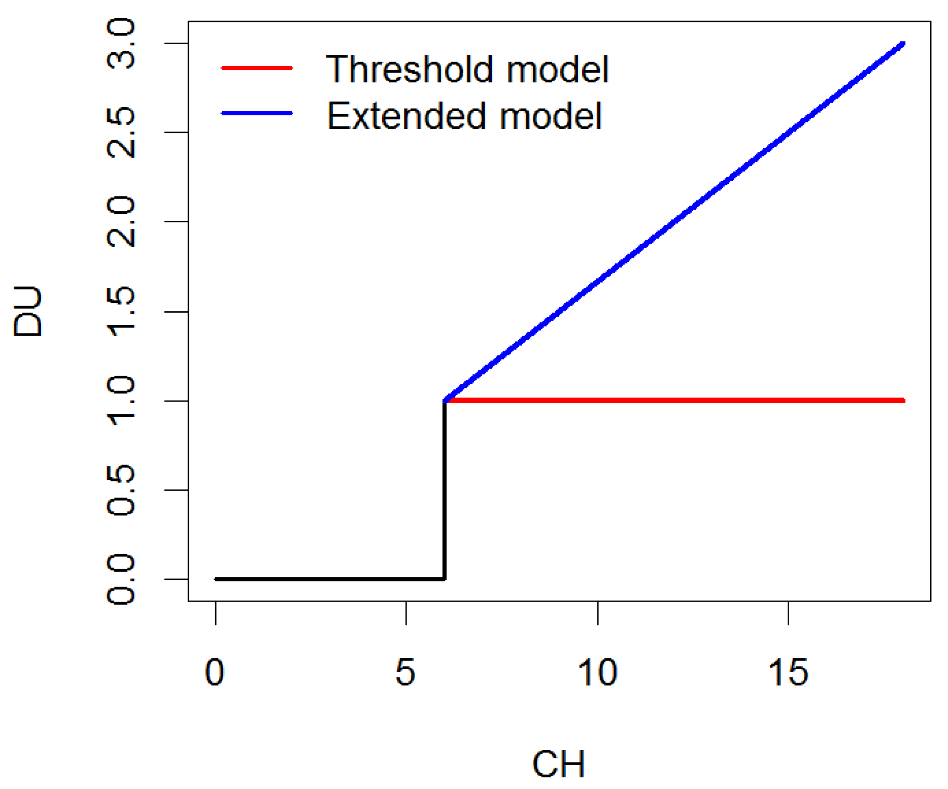Agronomy 15 00328 g002