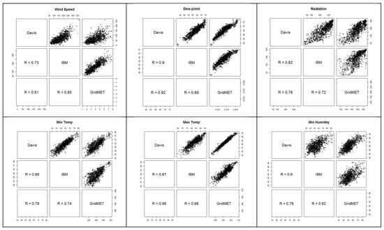 Agronomy 15 00328 g0a3