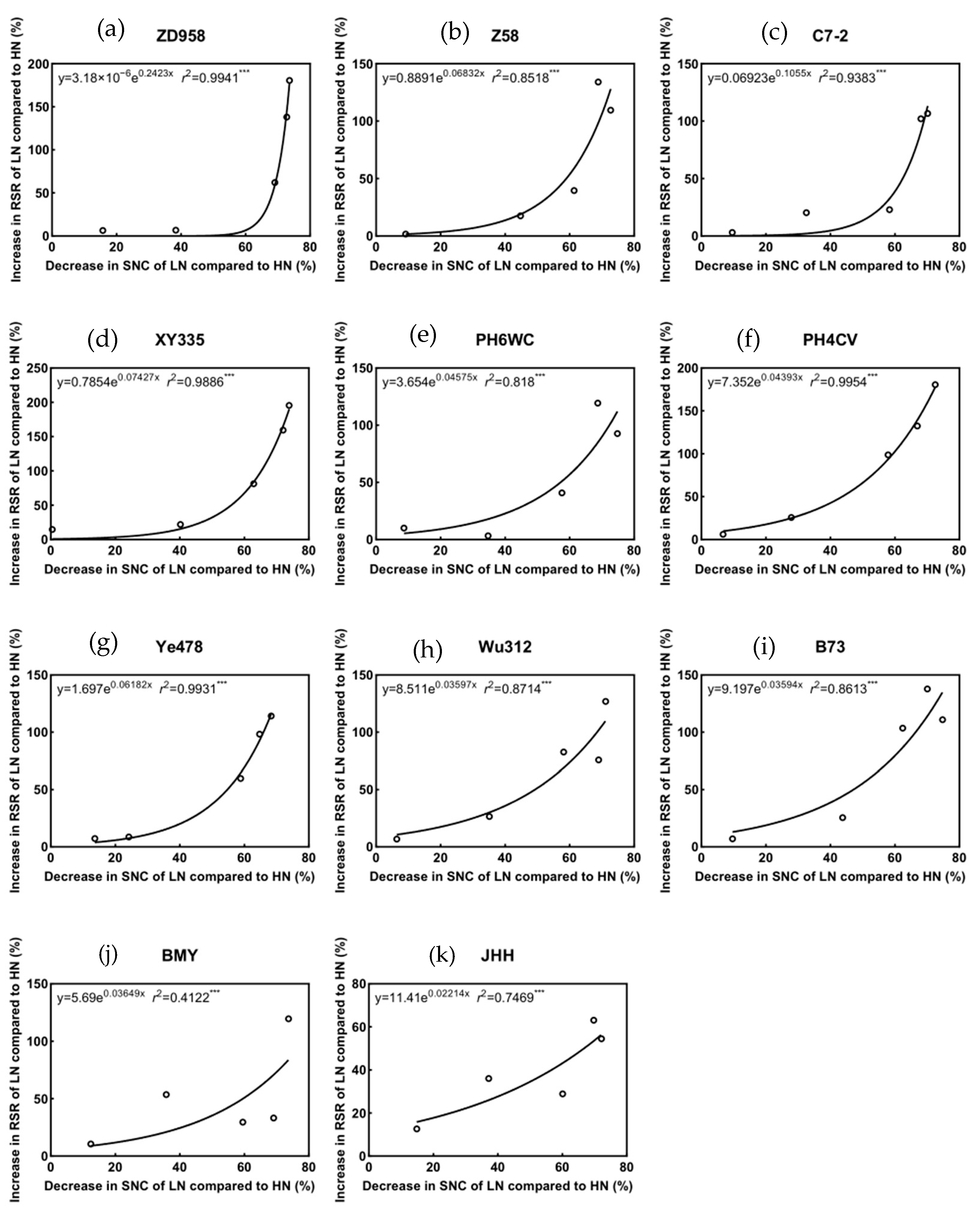 Agronomy 15 00332 g014