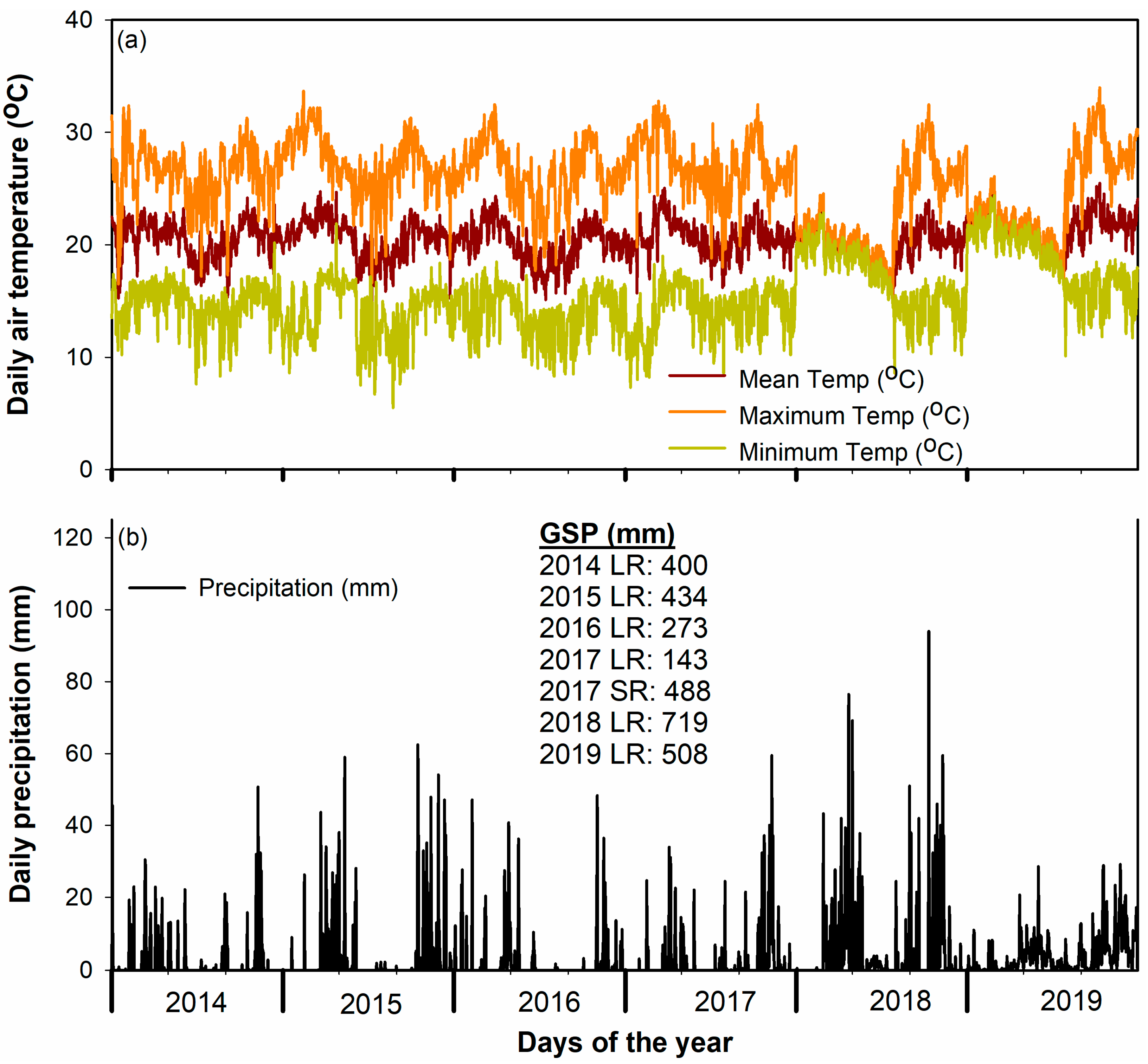 Agronomy 15 00346 g001