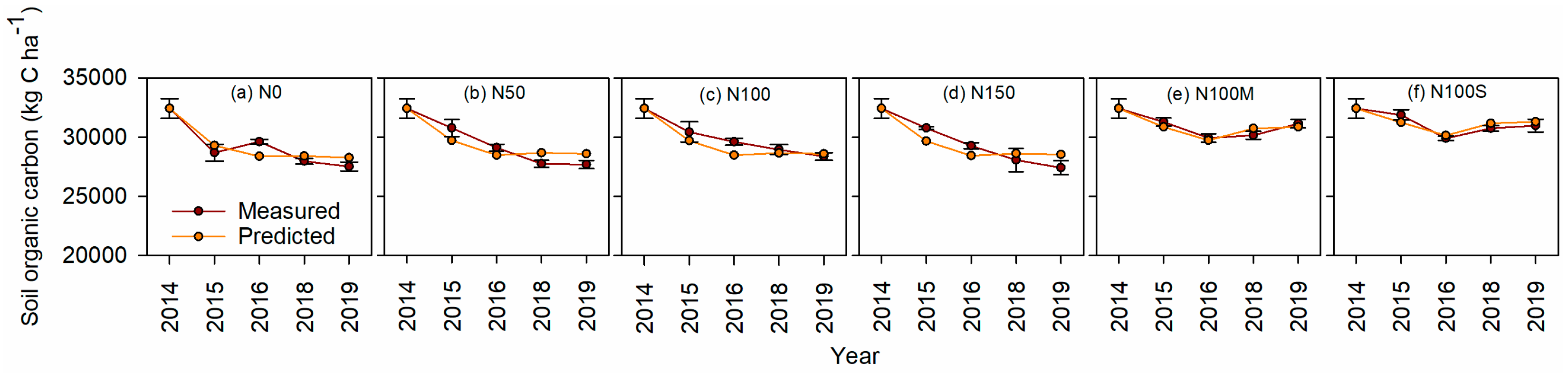 Agronomy 15 00346 g002