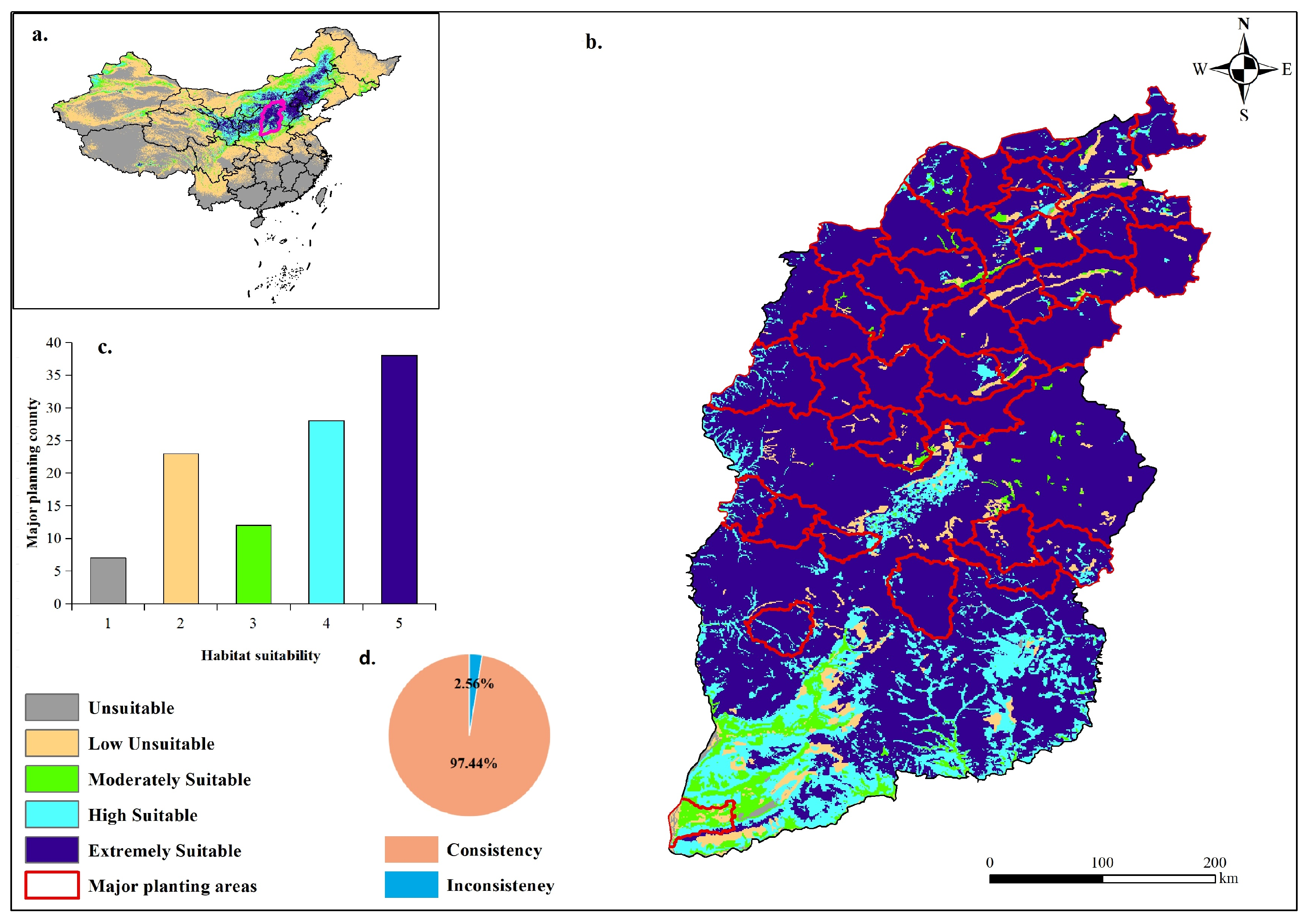 Agronomy 15 00362 g009