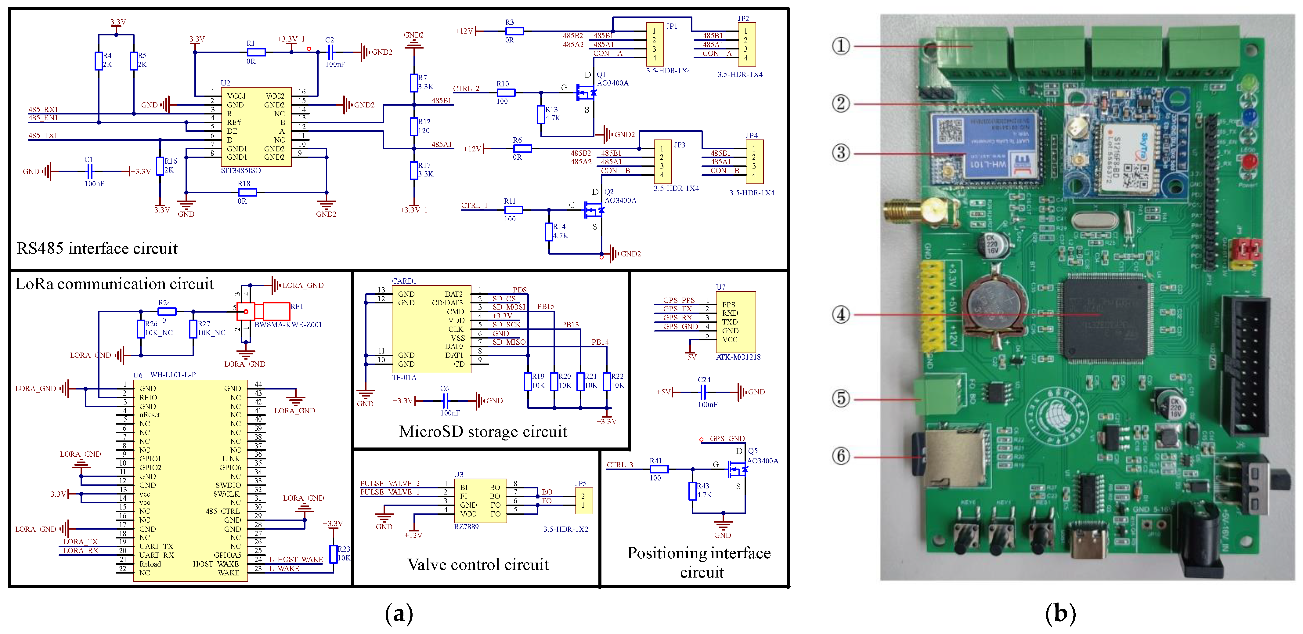 Agronomy 15 00366 g003