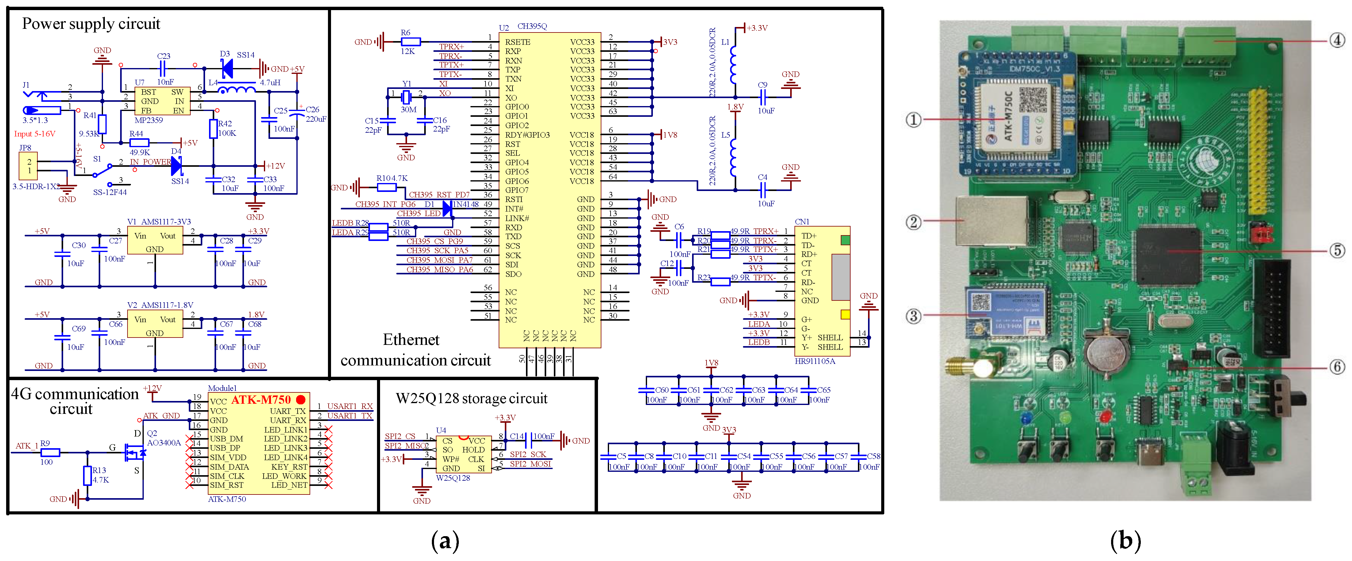 Agronomy 15 00366 g005