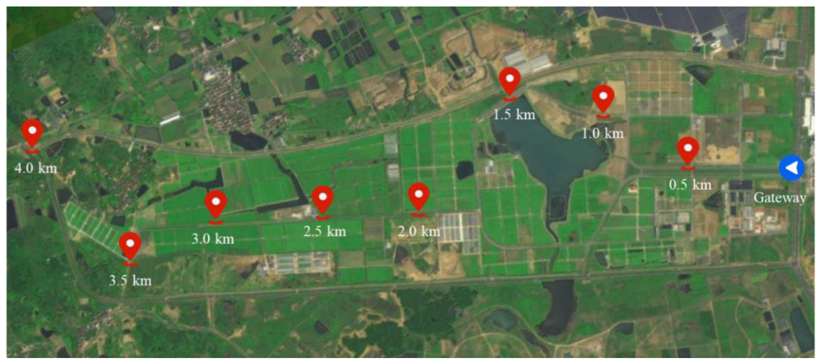 Agronomy 15 00366 g010