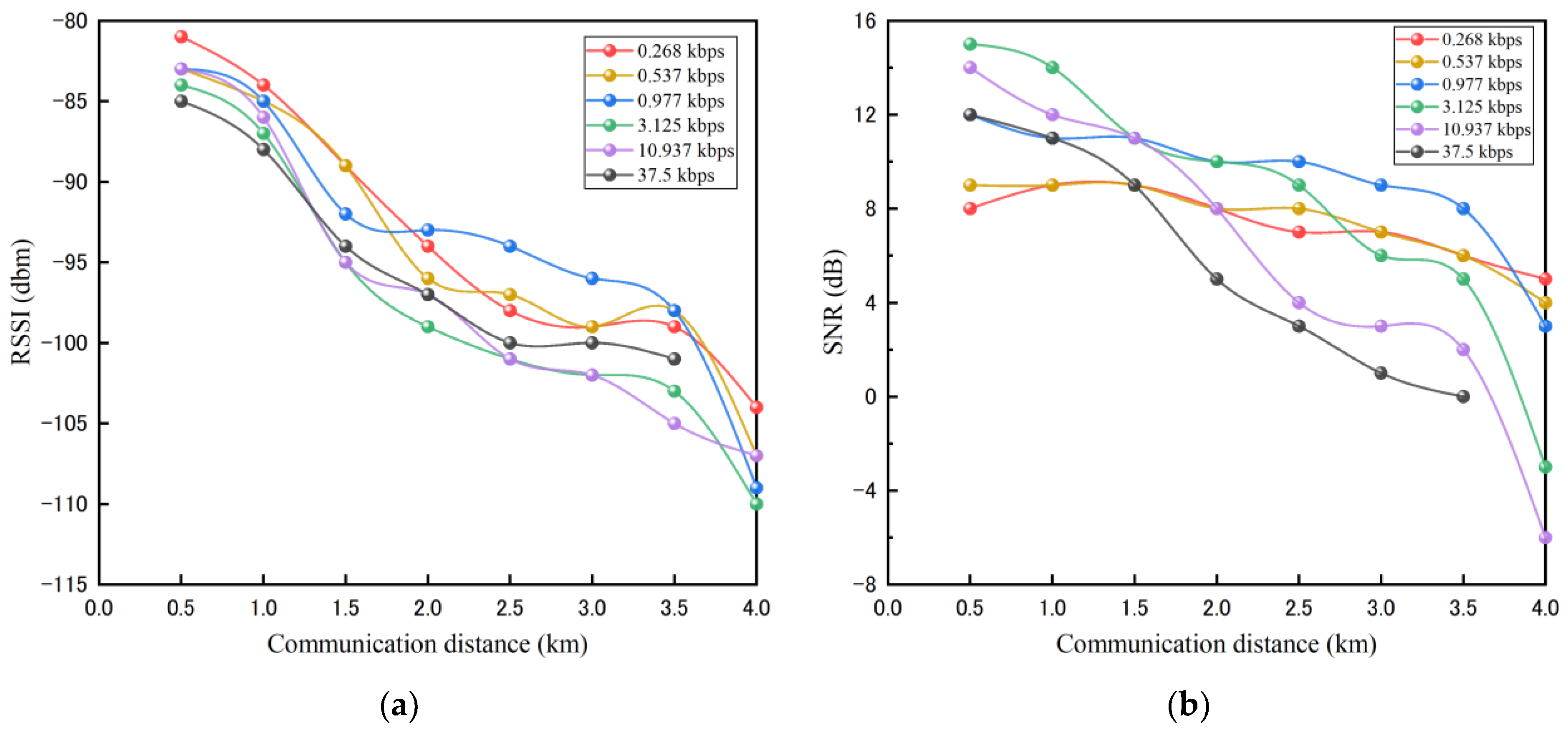 Agronomy 15 00366 g011