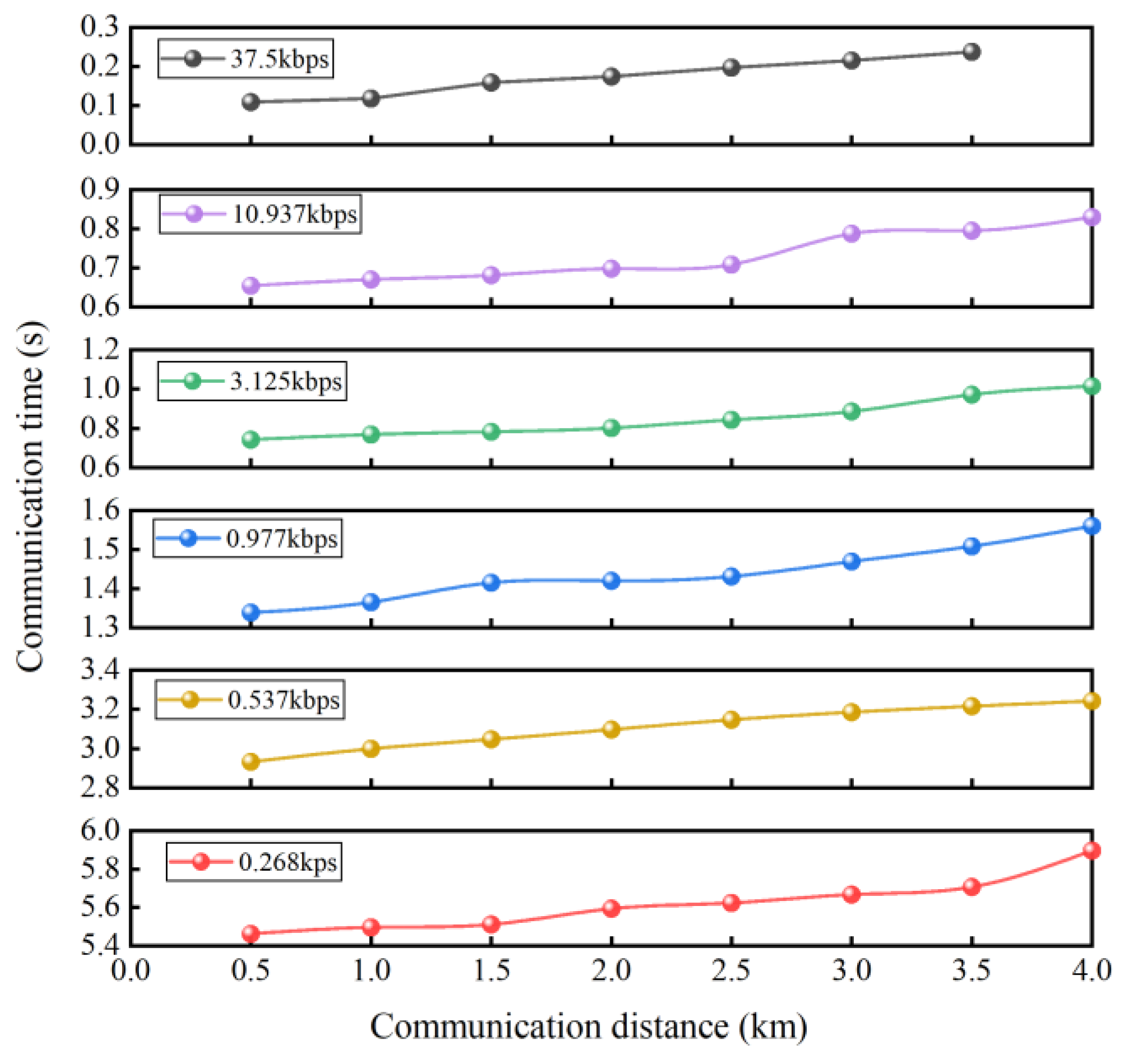 Agronomy 15 00366 g012